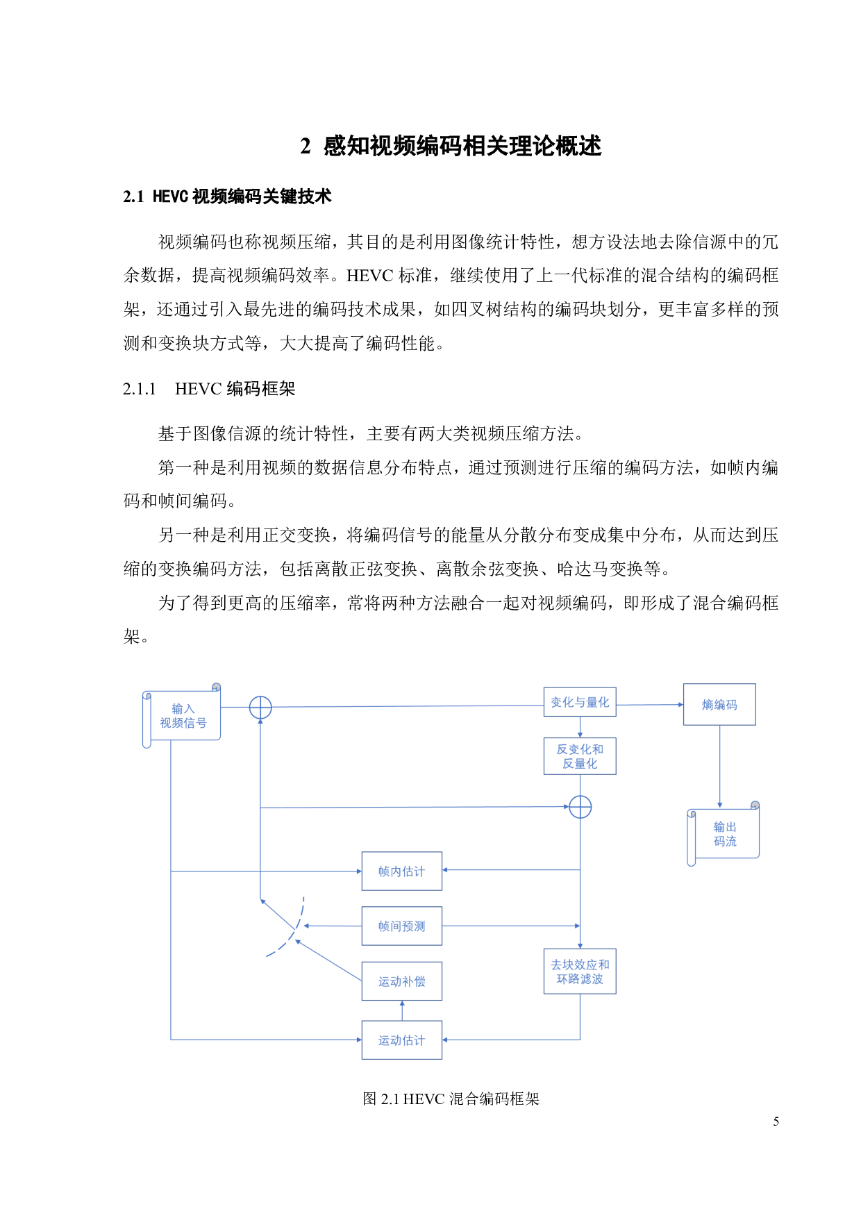 基于视频感知的HEVC率失真优化和码率控制算法的研究与优化-22345字.pdf 第9页