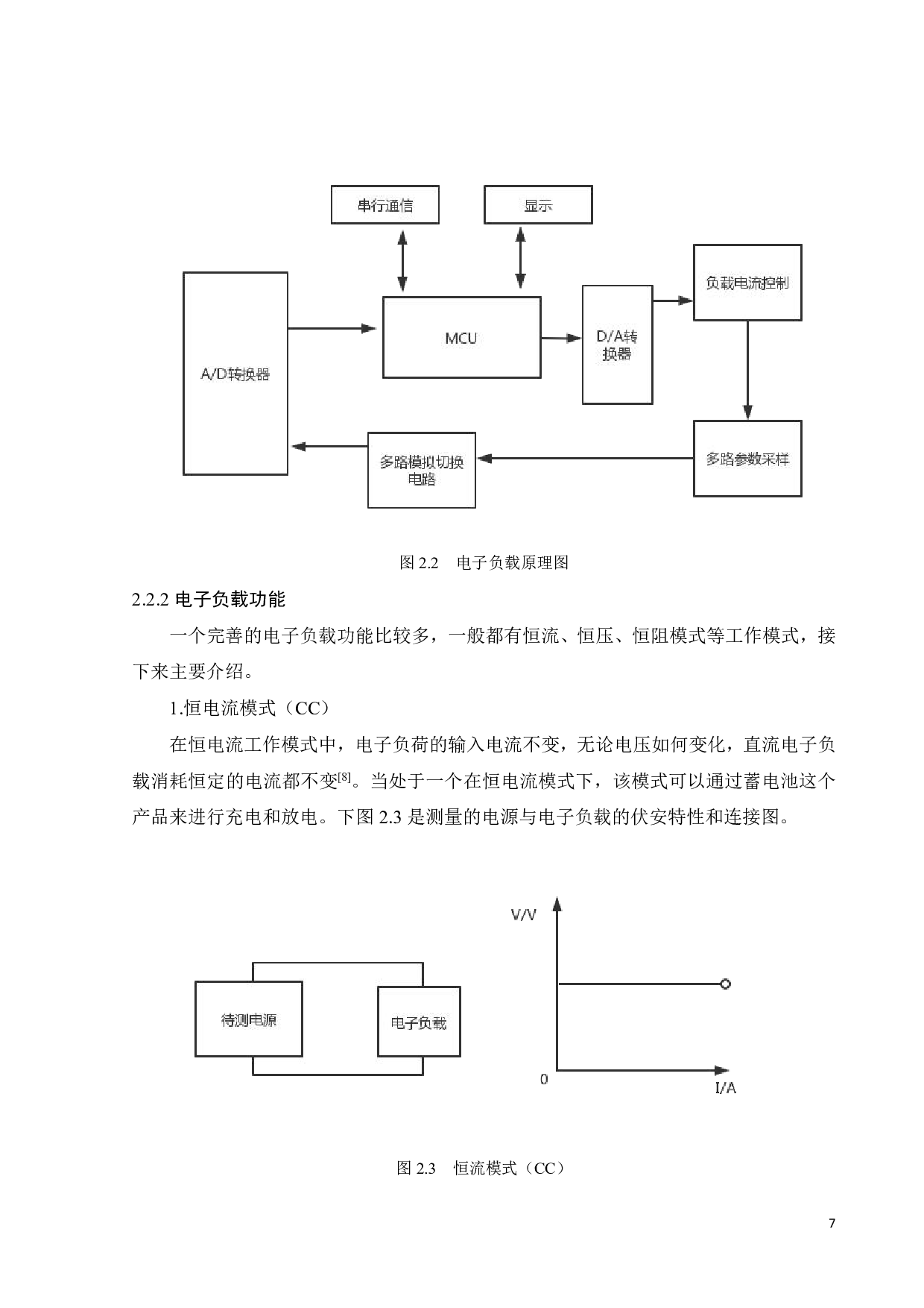 直流电子负载的设计-16919字.pdf 第10页