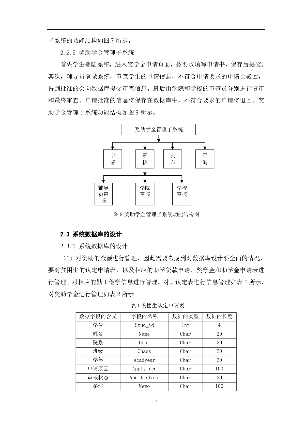 高校资助管理系统的设计与实现-7469字.pdf 第8页
