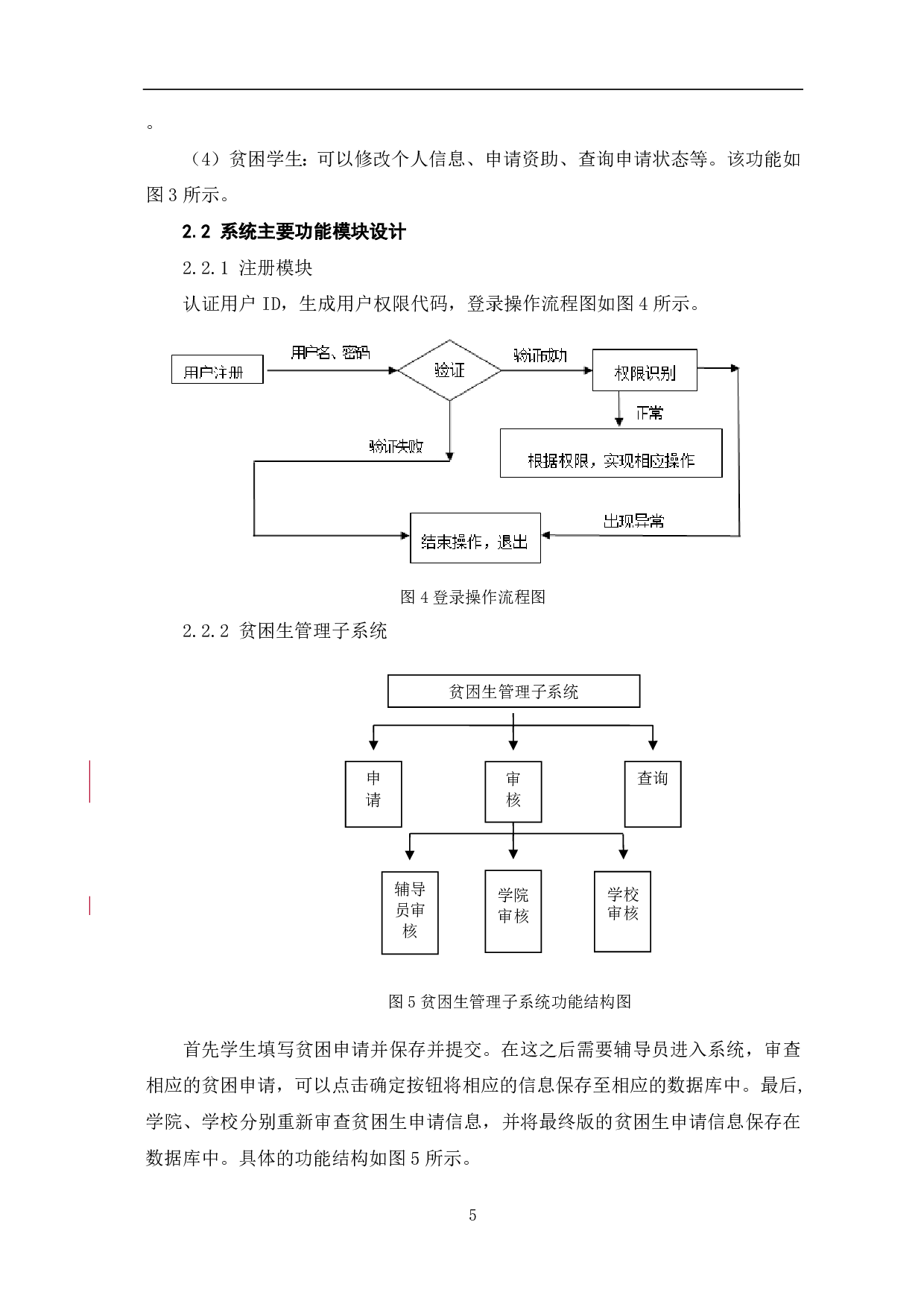 高校资助管理系统的设计与实现-7469字.pdf 第6页