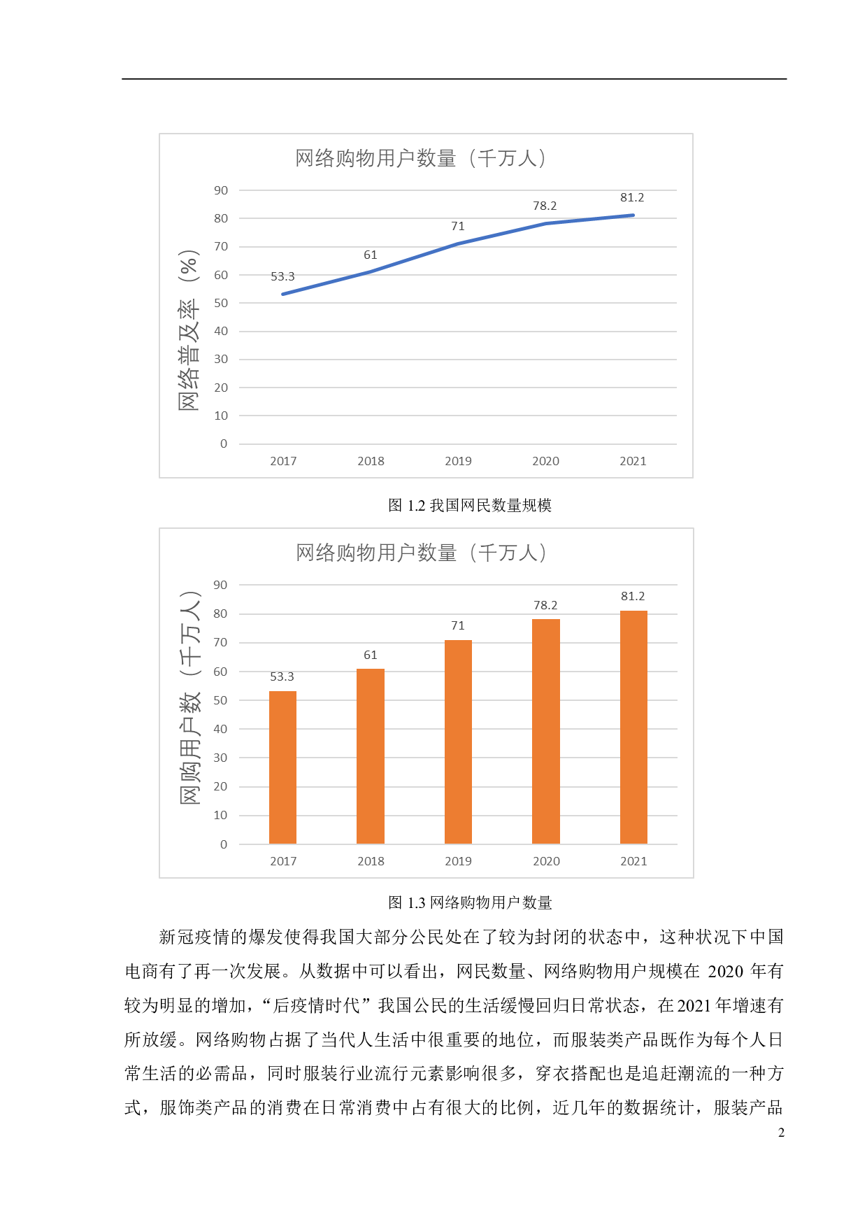 KS在线评论对消费者购买意愿的影响因素研究-24750字.pdf 第6页