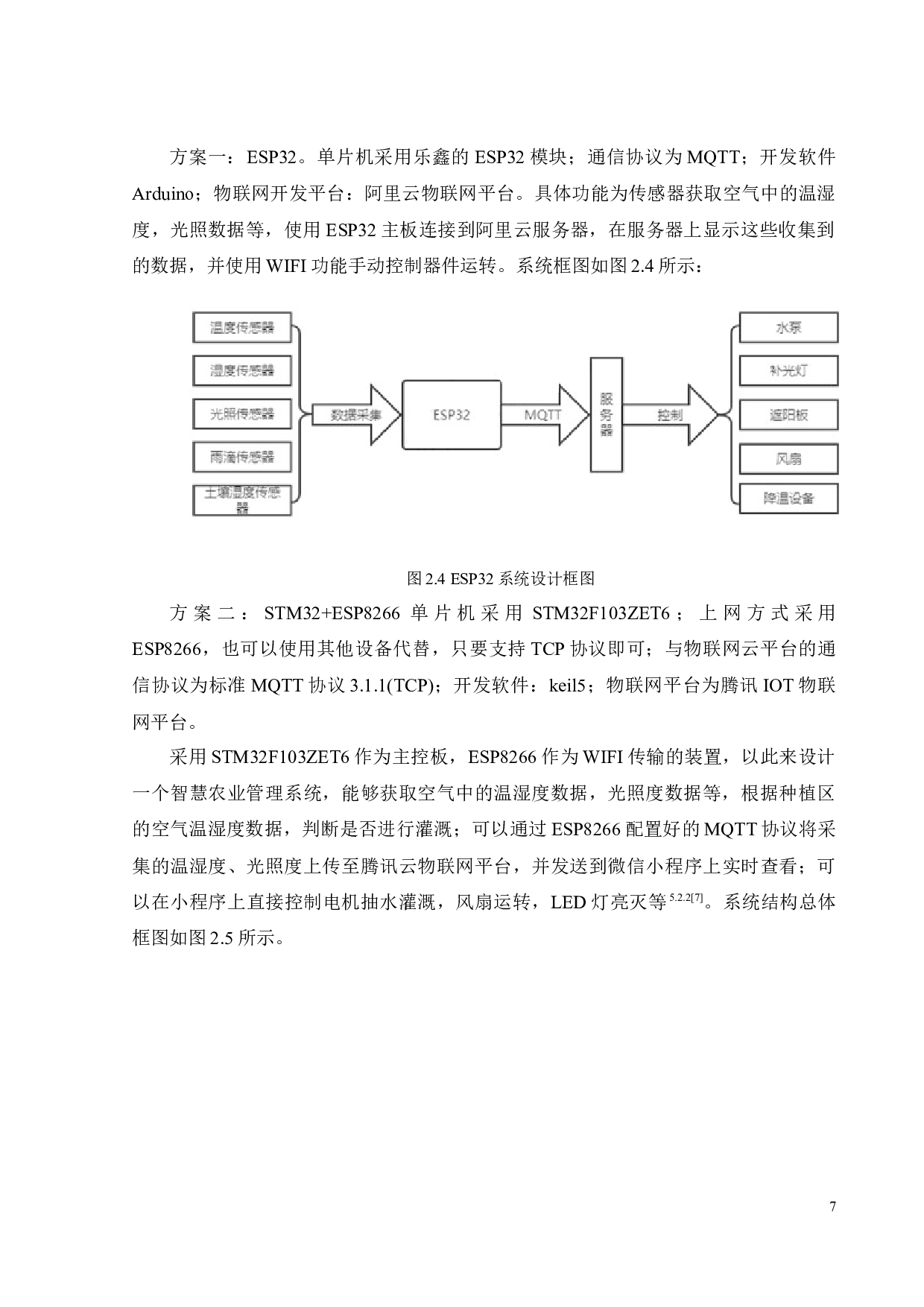面向智慧农业的太阳能大棚自动控制系统-14255字.docx 第10页
