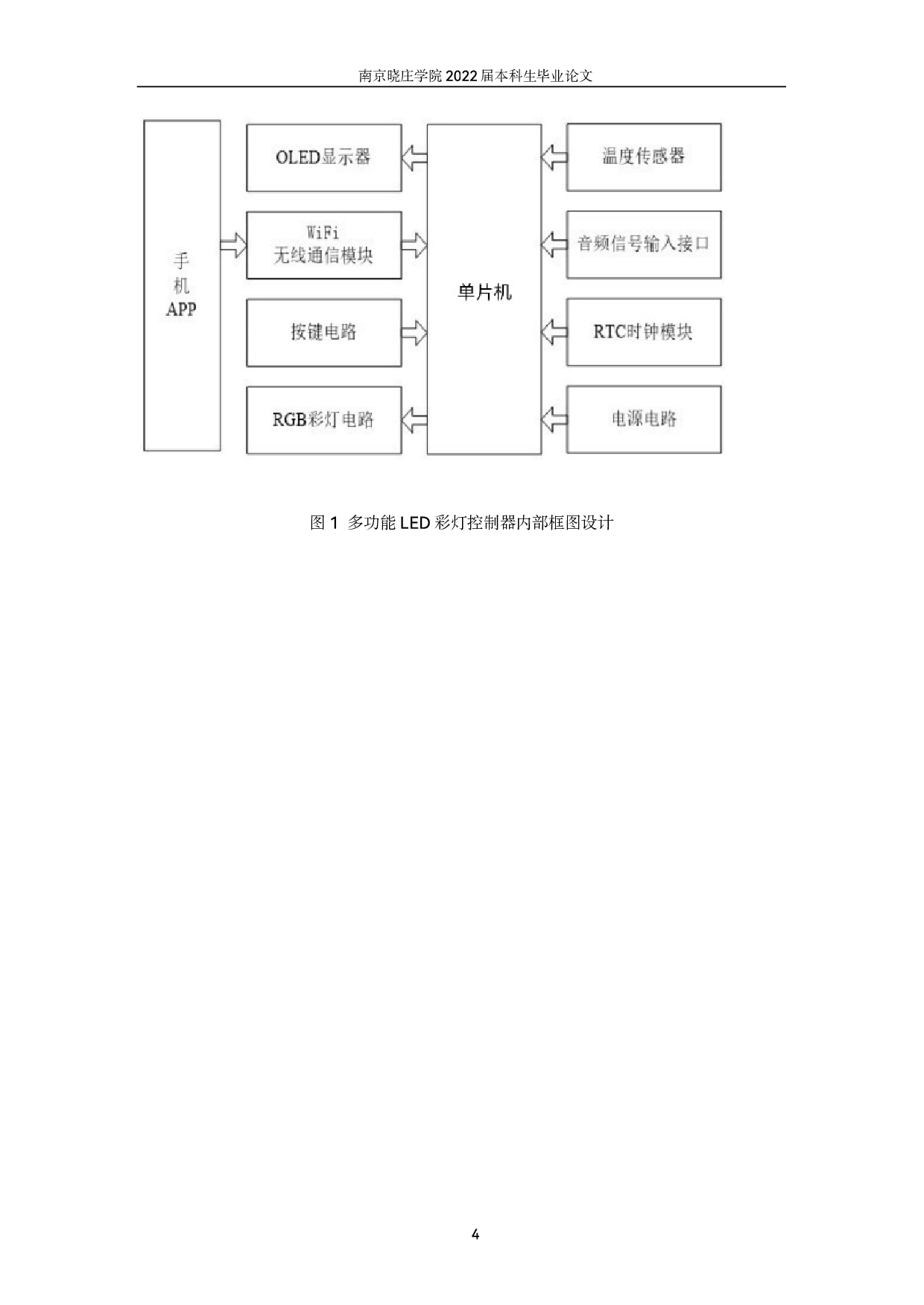 基于单片机的多功能LED彩灯设计-14780字.pdf 第8页