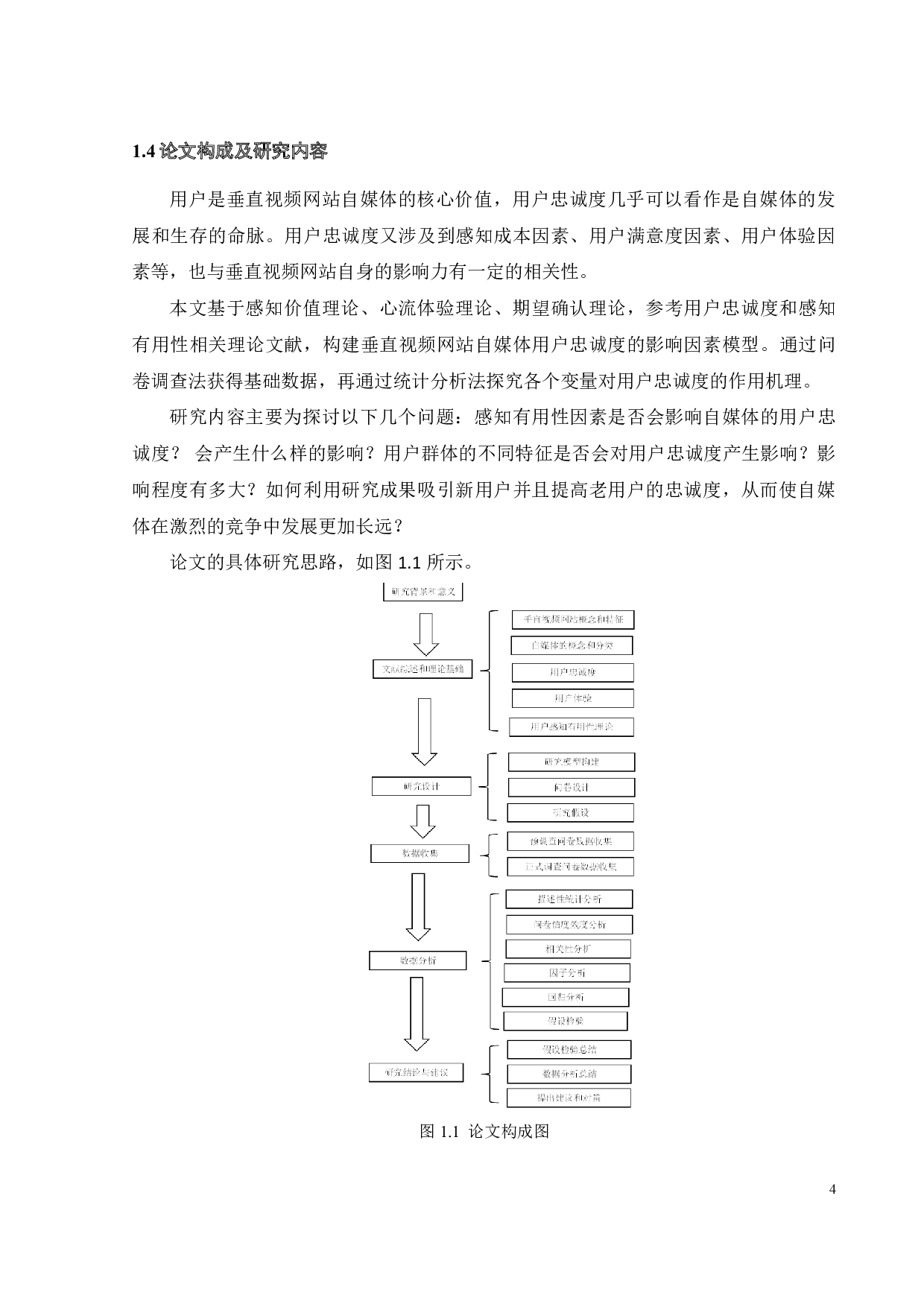 垂直视频网站自媒体运营影响用户忠诚度和流量的因素研究-21223字.pdf 第8页