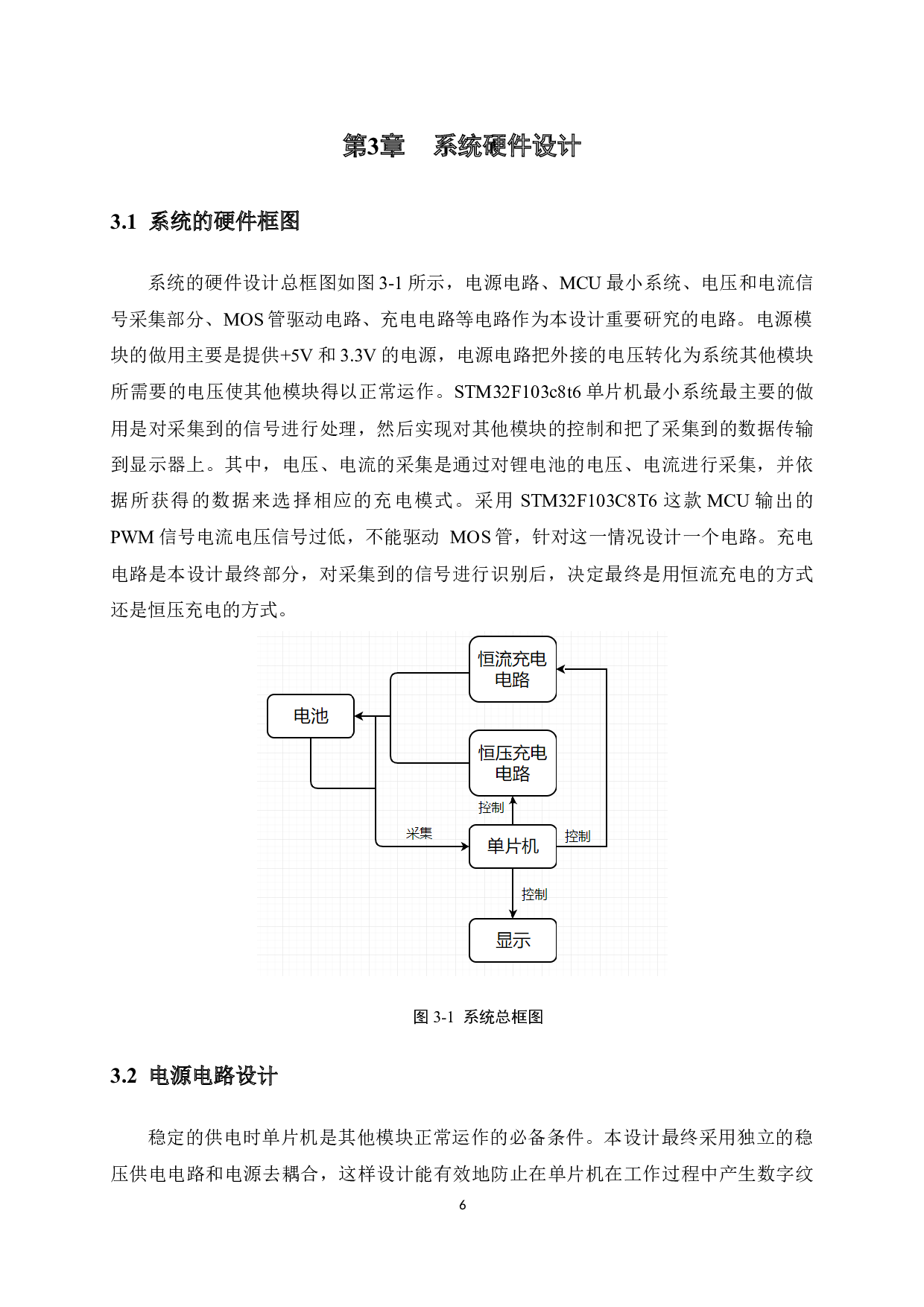 锂电池充电电路设计-8674字.docx 第10页
