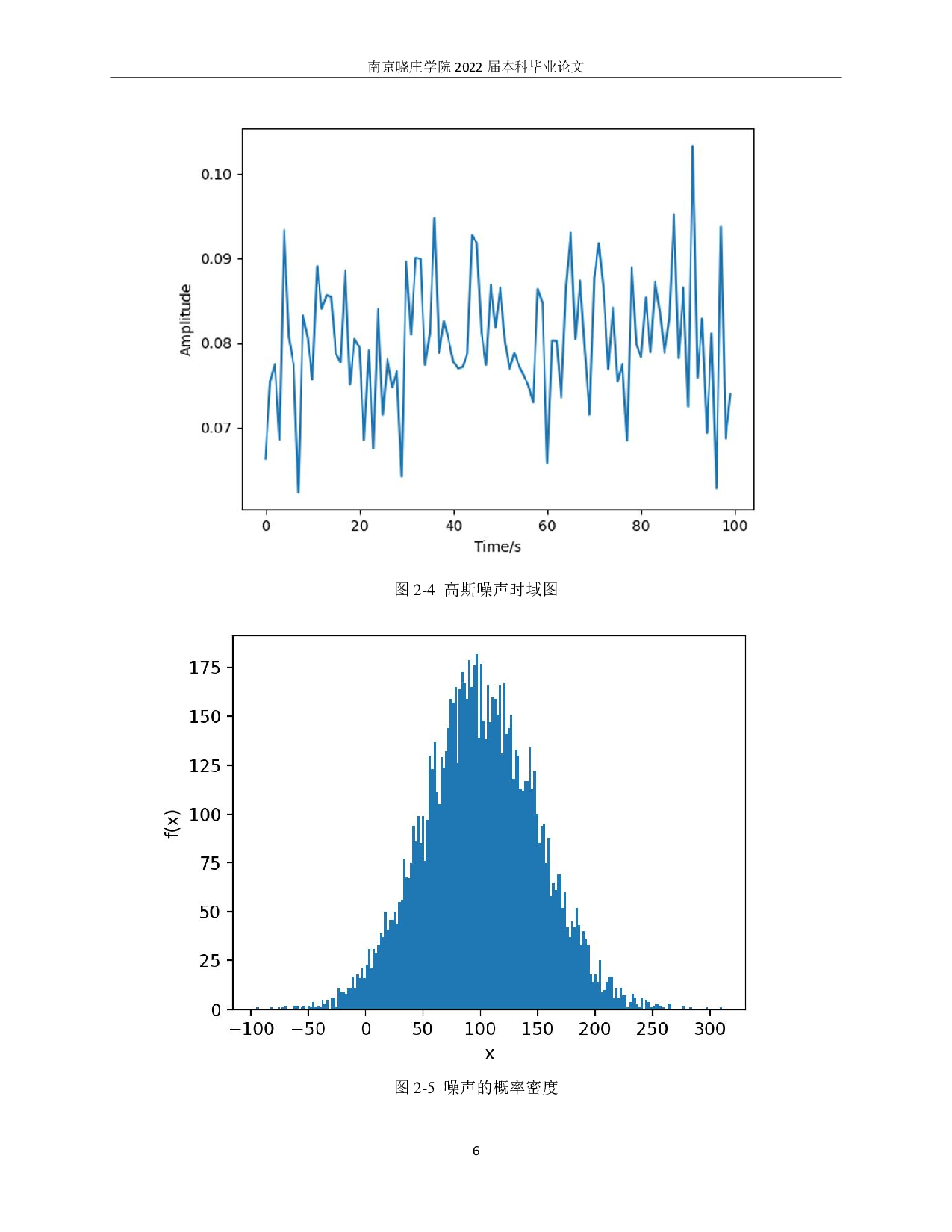 基于Python的语音信号处理与交互式界面设计-10748字.pdf 第10页
