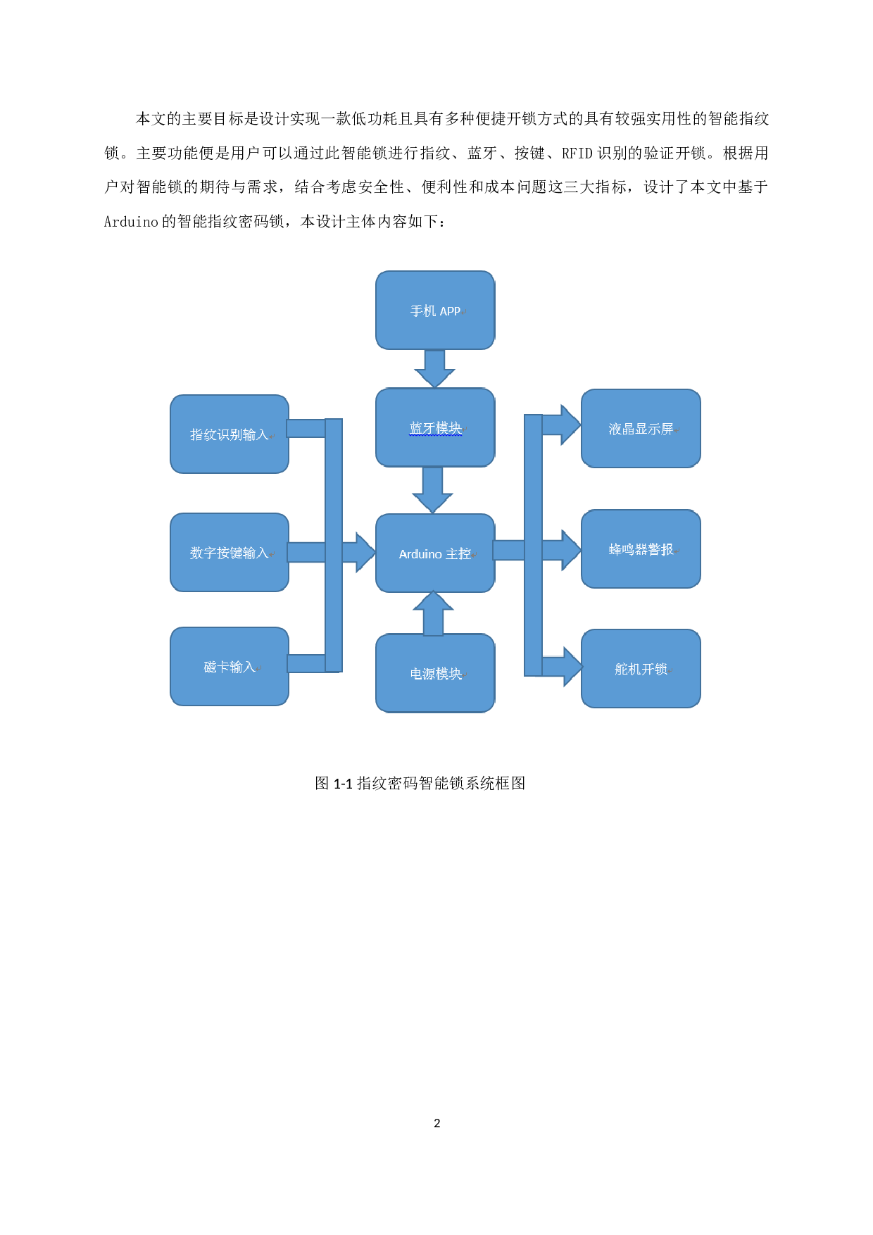 基于Arduino的密码和指纹智能锁.pdf-10109字.docx 第7页