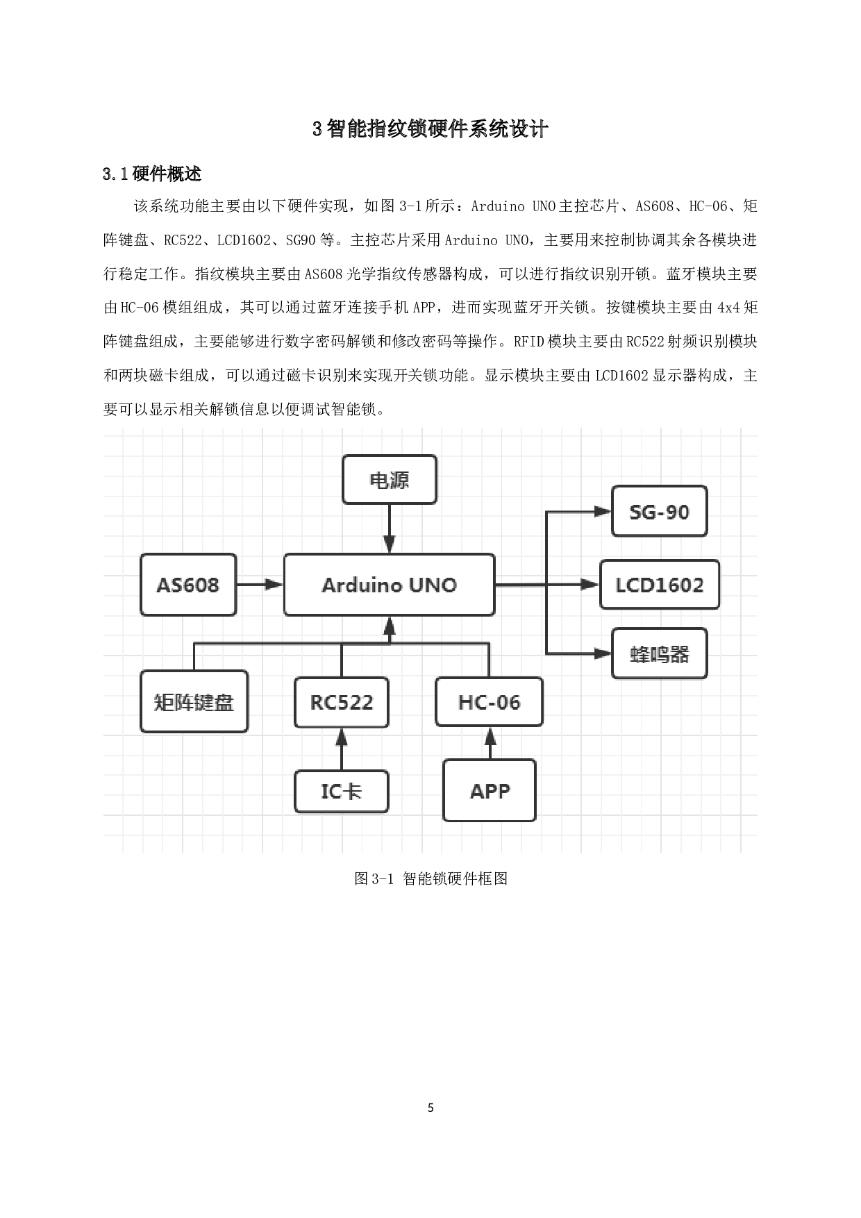 基于Arduino的密码和指纹智能锁.pdf-10109字.docx 第10页