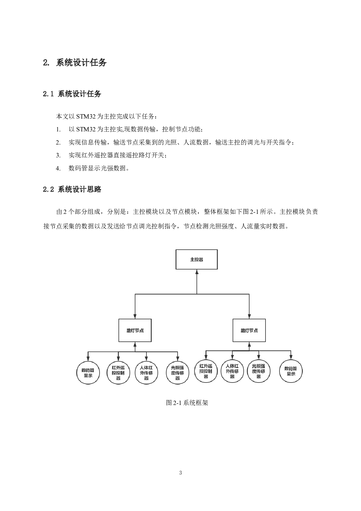 基于STM32的道路智能照明控制系统设计-6798字.doc 第7页