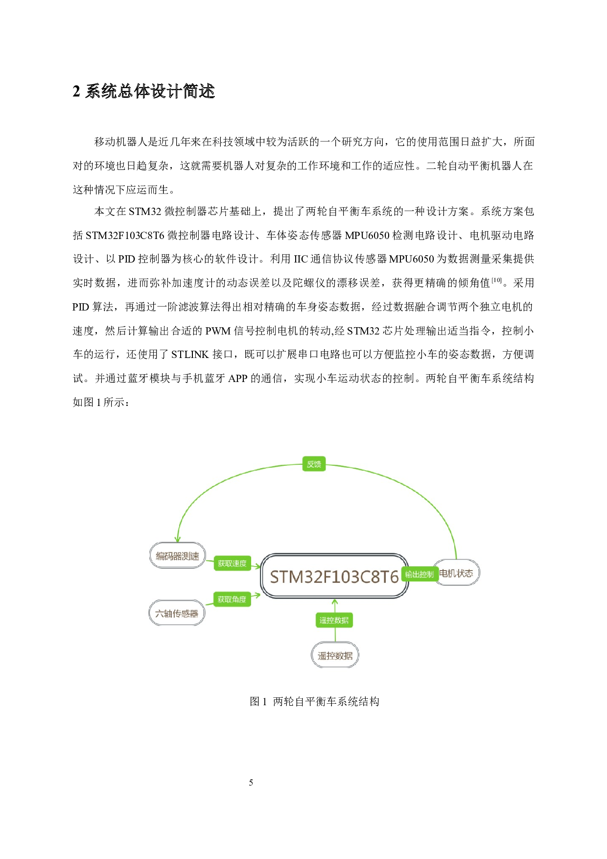 基于STM32的自平衡小车设计与实现-11053字.docx 第9页
