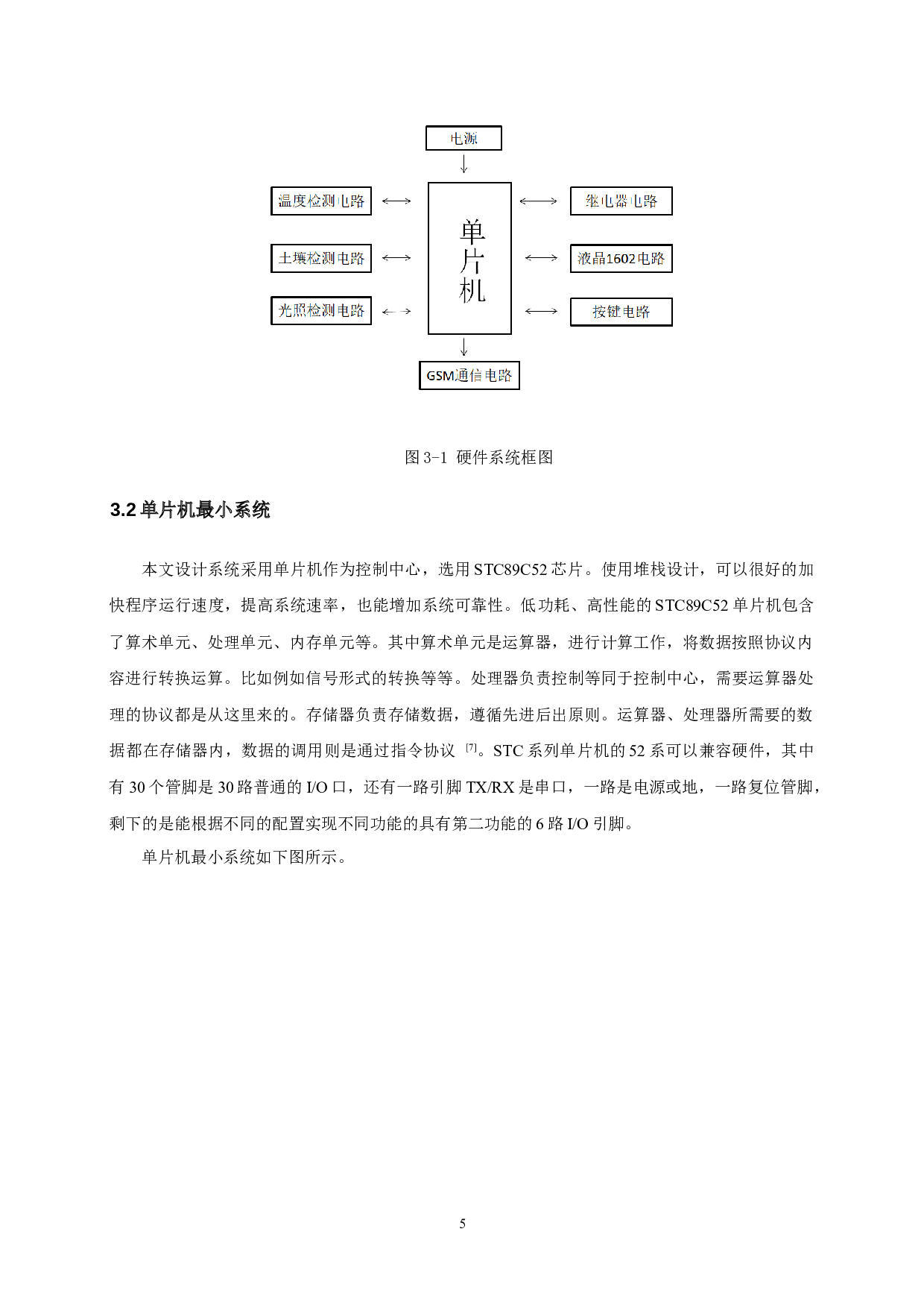 温湿度及光照环境监测系统装置设计.pdf-9595字.doc 第8页