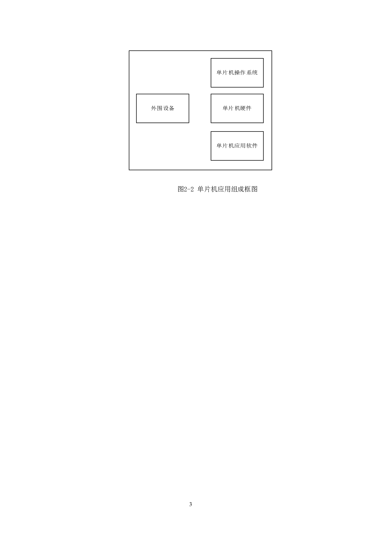 温湿度及光照环境监测系统装置设计.pdf-9595字.doc 第6页