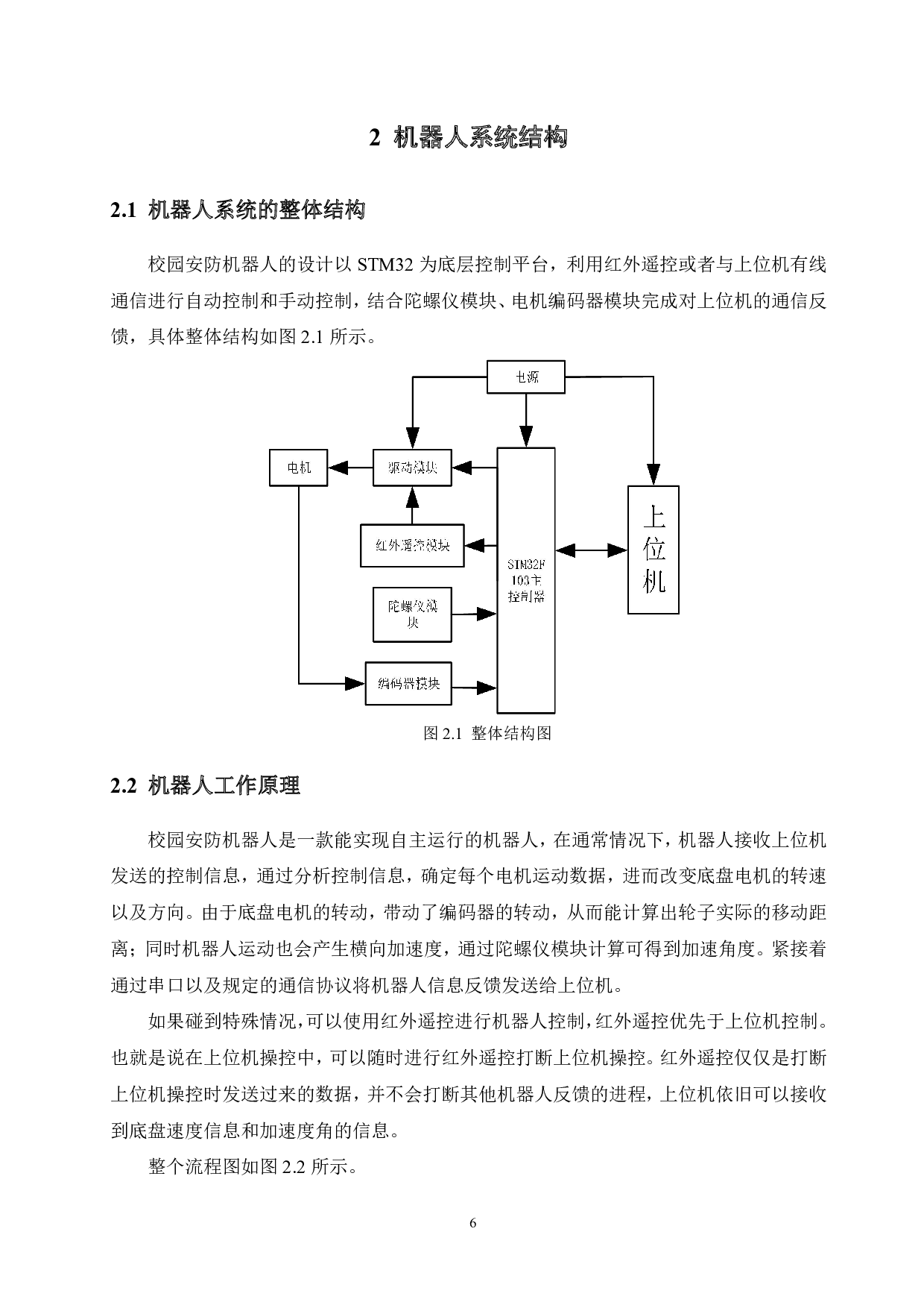校园安防机器人&mdash;&mdash;基于stm32微处理器的机器人控制系统研究-16271字.pdf 第10页