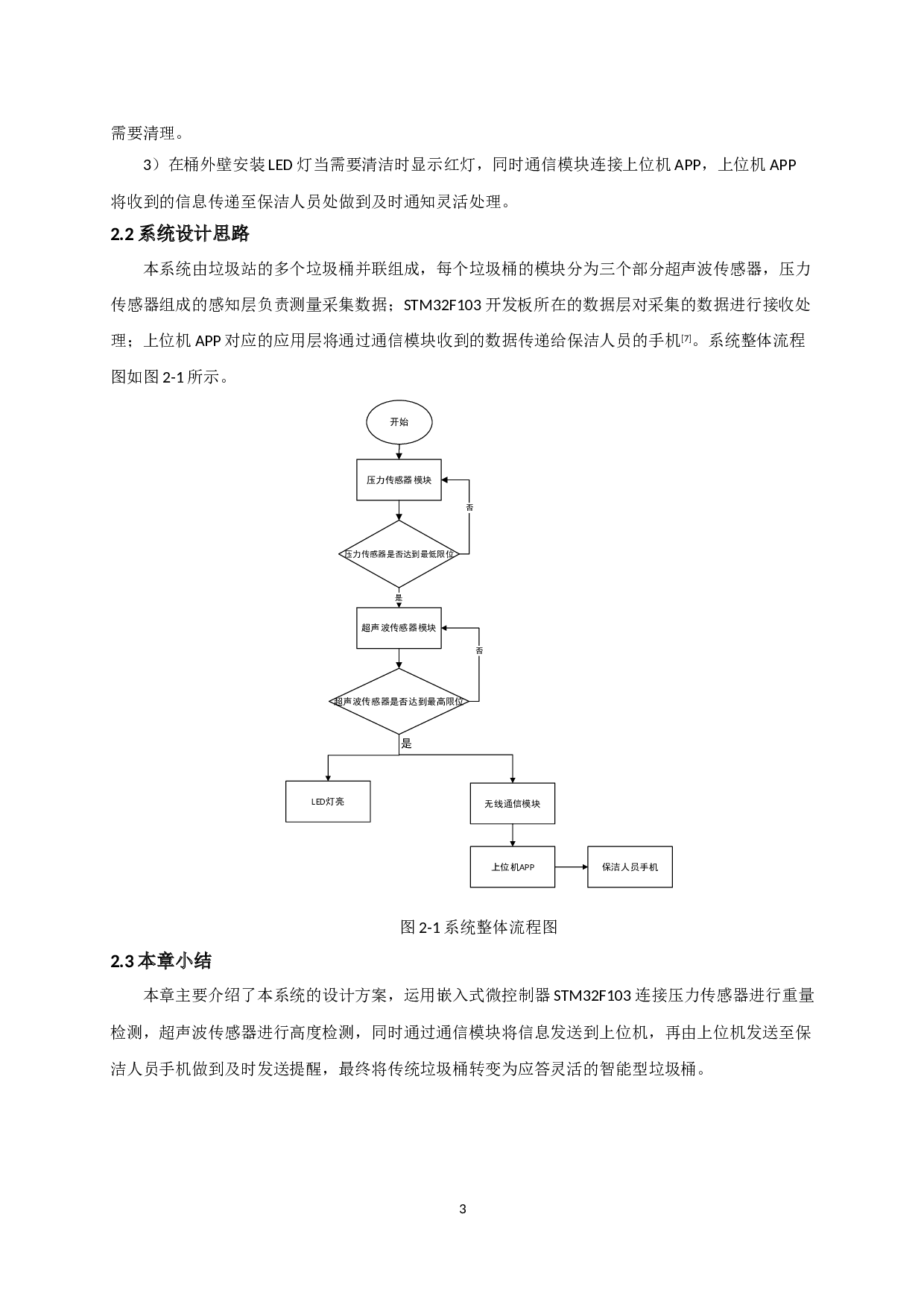 社区垃圾站清理自动提示系统设计-9974字.doc 第7页