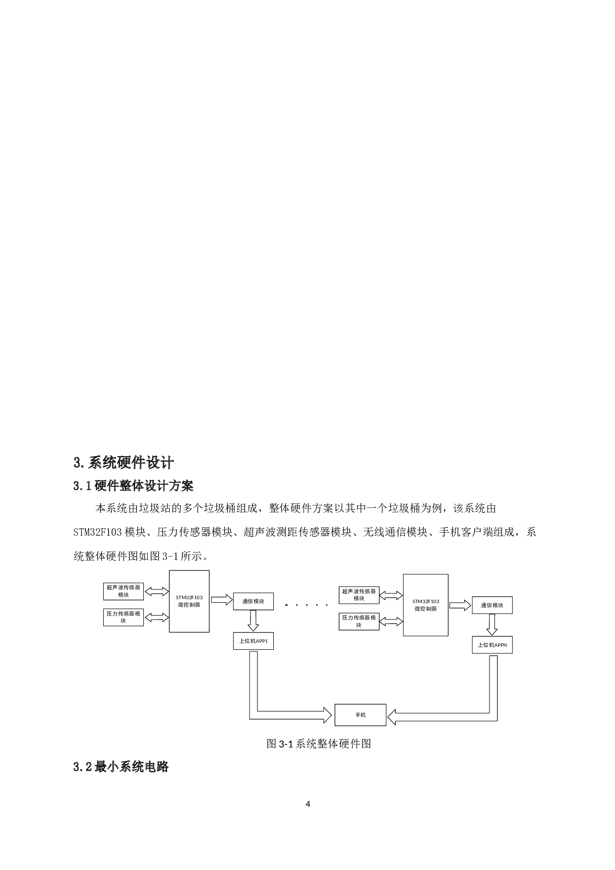 社区垃圾站清理自动提示系统设计-9974字.doc 第8页