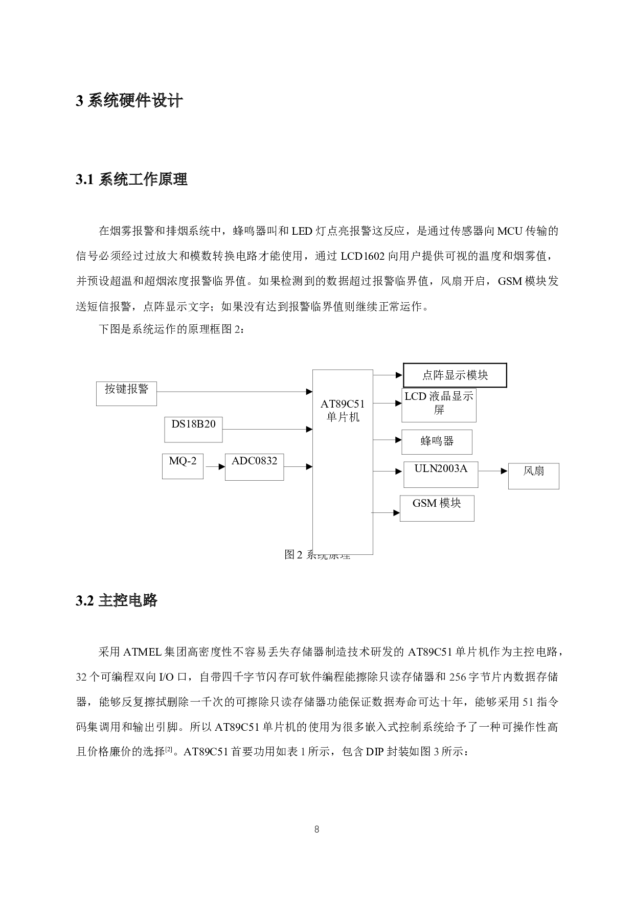 基于单片机的烟雾报警排风系统设计-10575字.docx 第6页