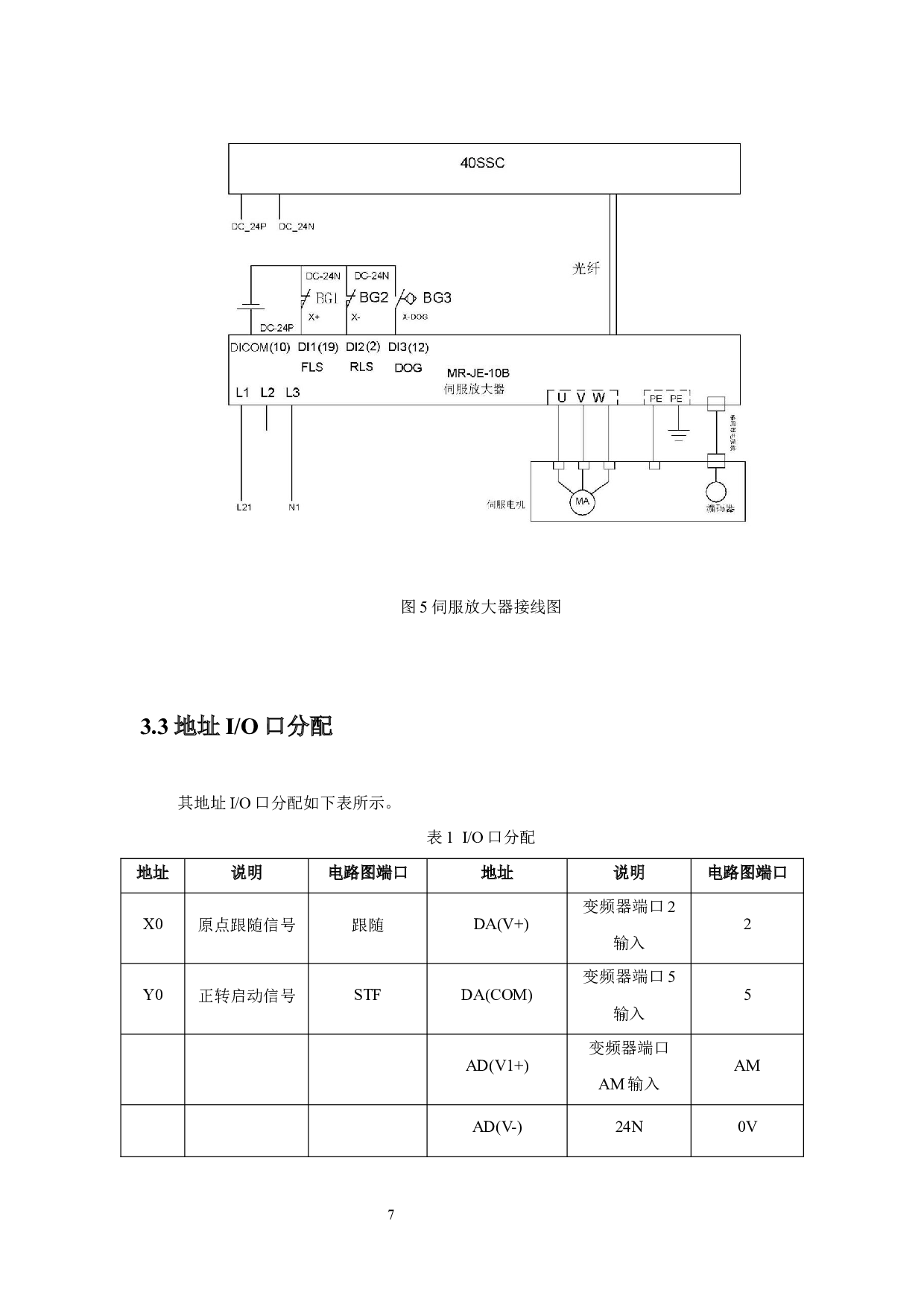 基于PLC的伺服随动控制设计-6421字.docx 第9页
