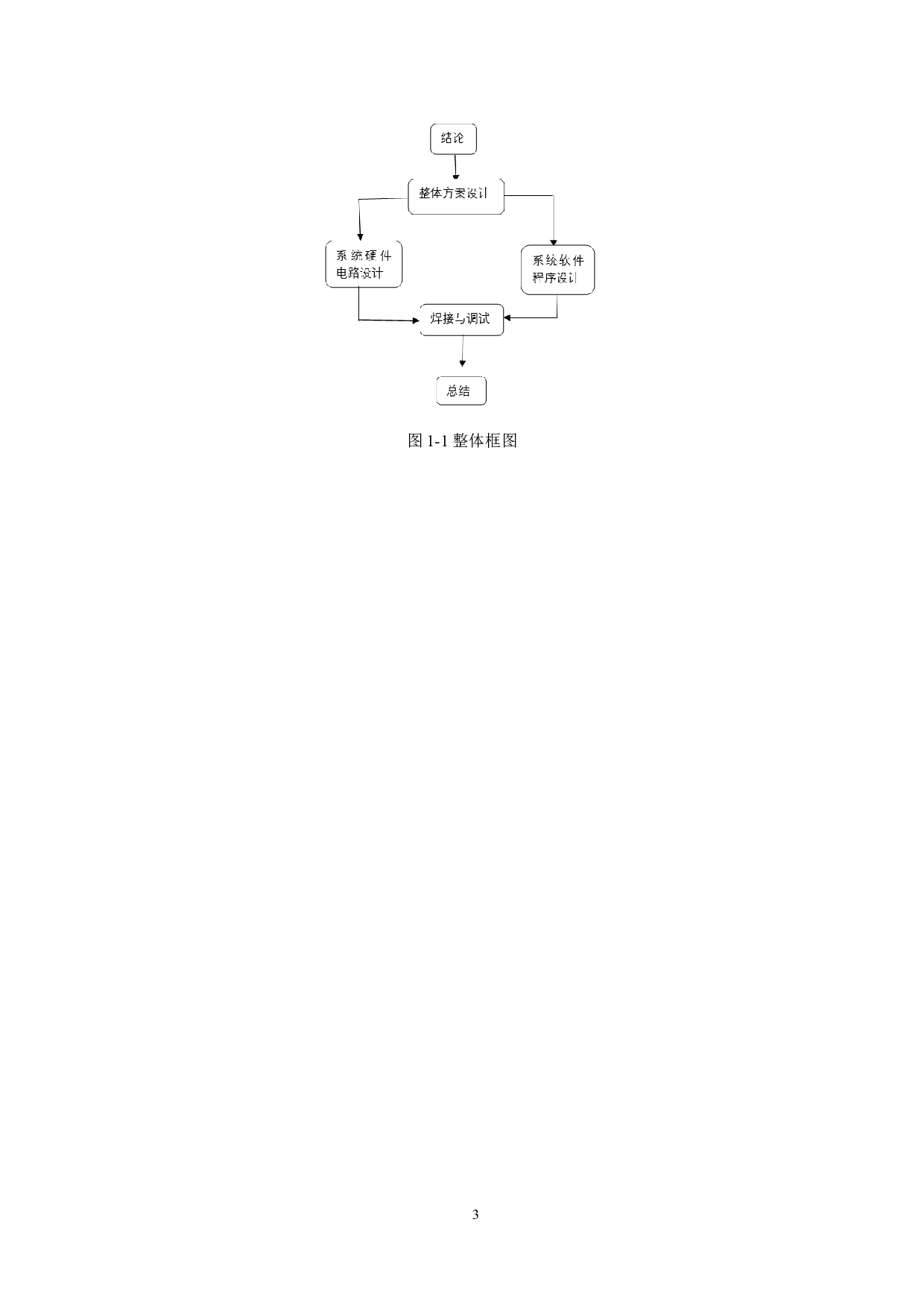 基于单片机的燃气检测报警系统设计.pdf-8410字.docx 第7页