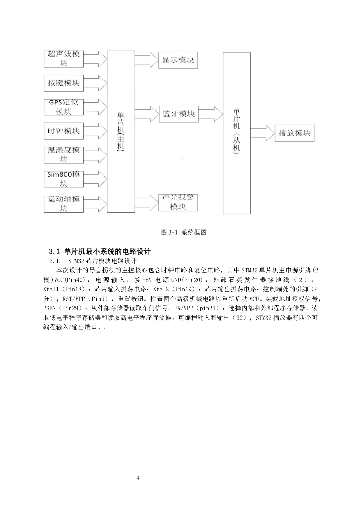 基于单片机的智能导盲系统-13227字.docx 第8页