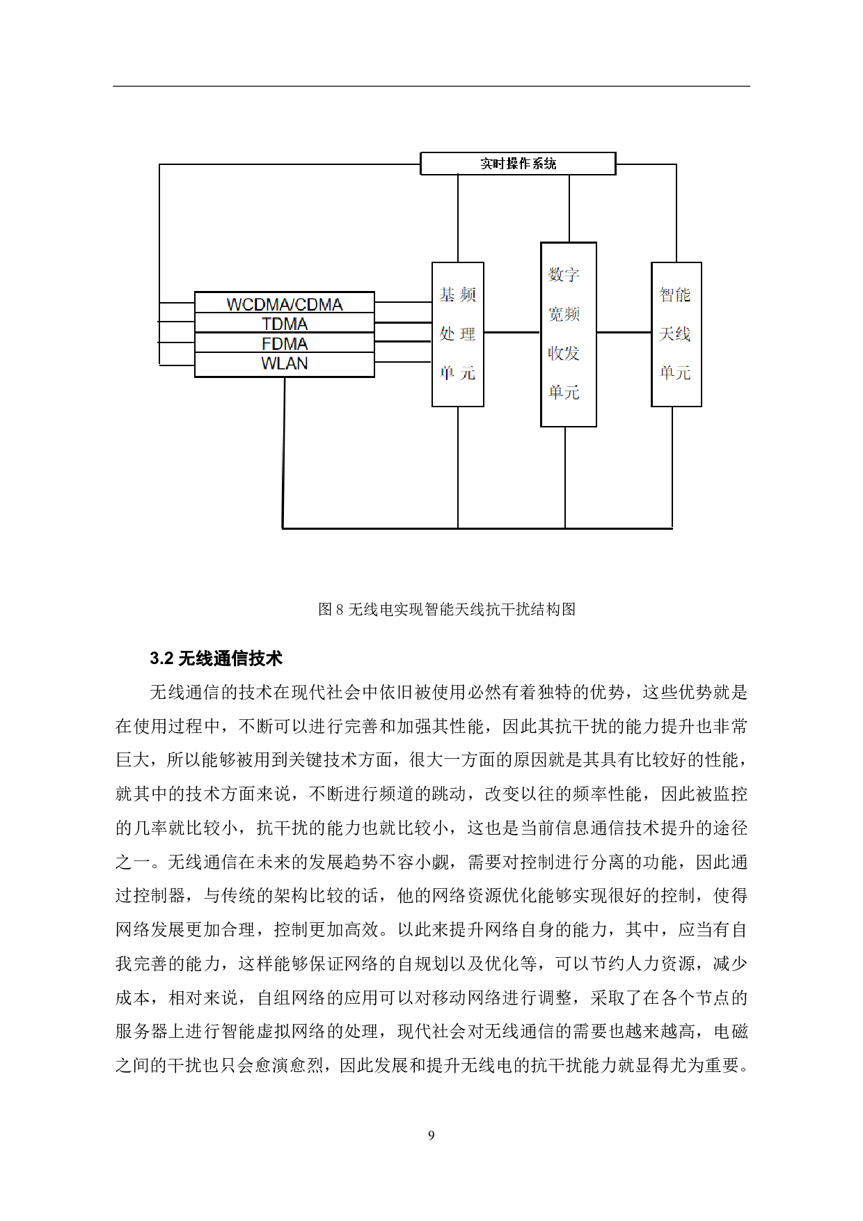 无线通信抗干扰关键技术研究-5720字.pdf 第10页