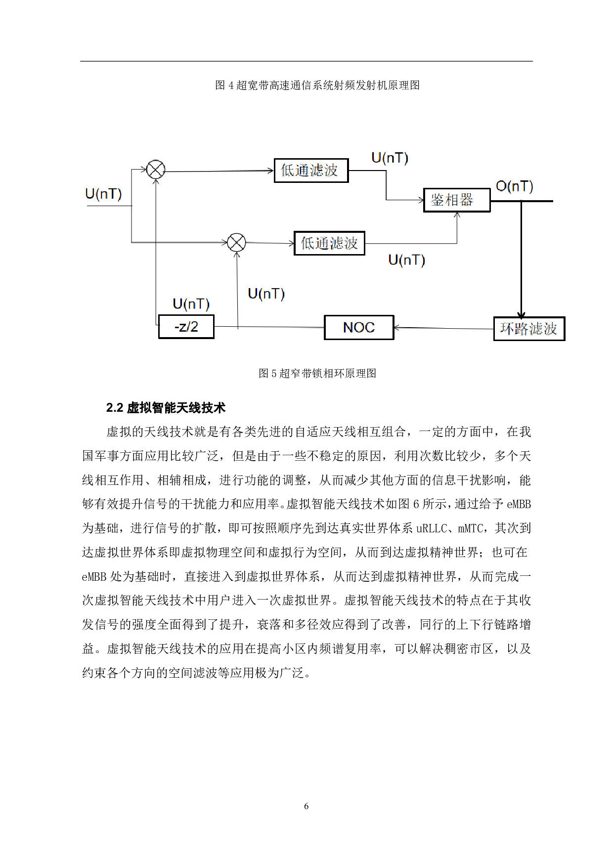 无线通信抗干扰关键技术研究-5720字.pdf 第7页