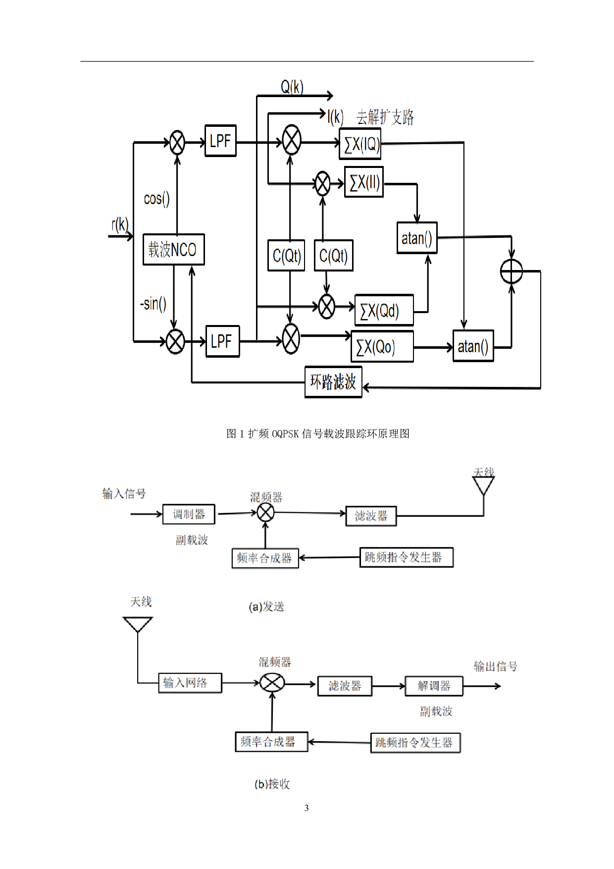 无线通信抗干扰关键技术研究-5720字.pdf 第4页