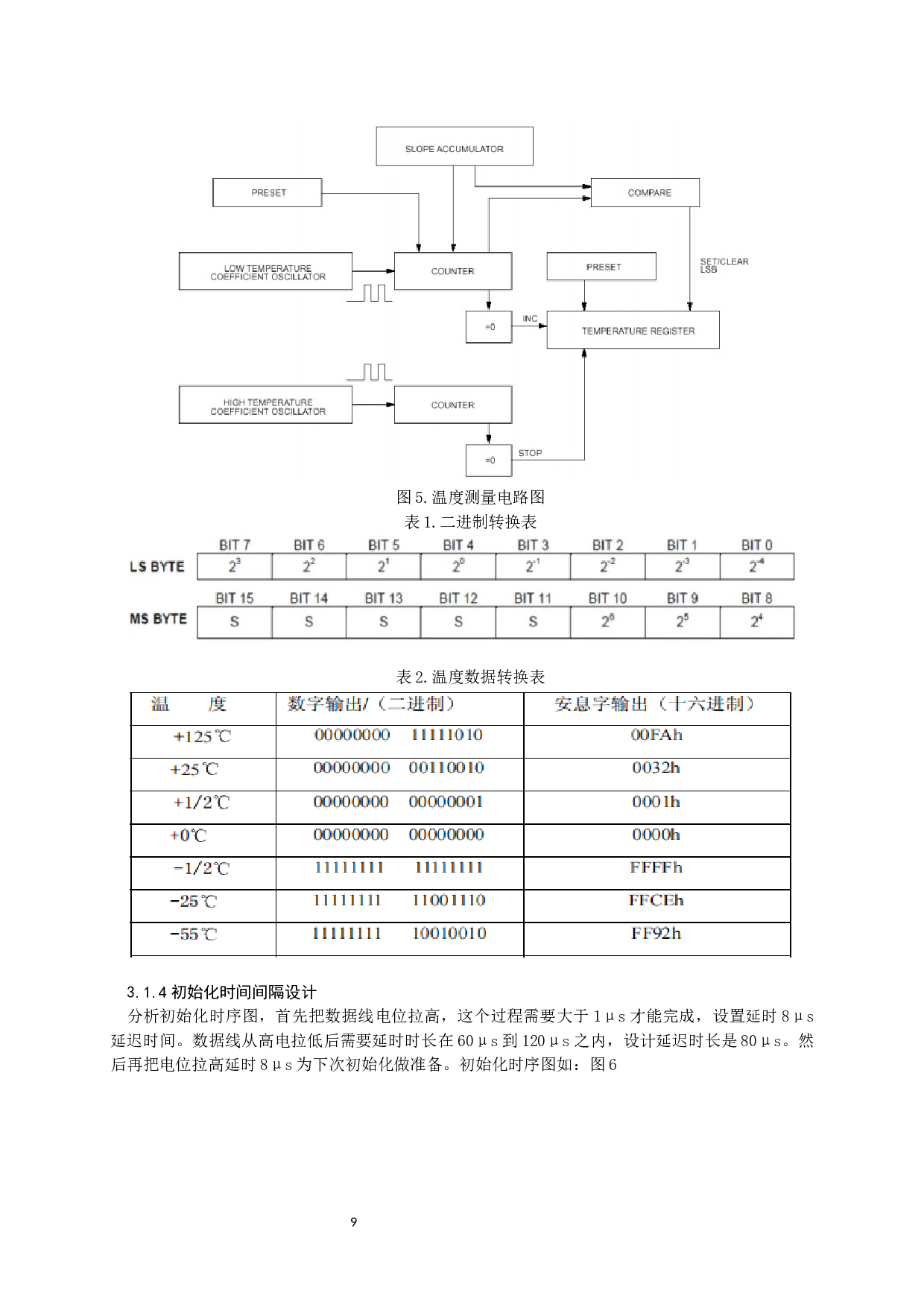基于单片机的恒温控制器设计.pdf-10223字.docx 第8页