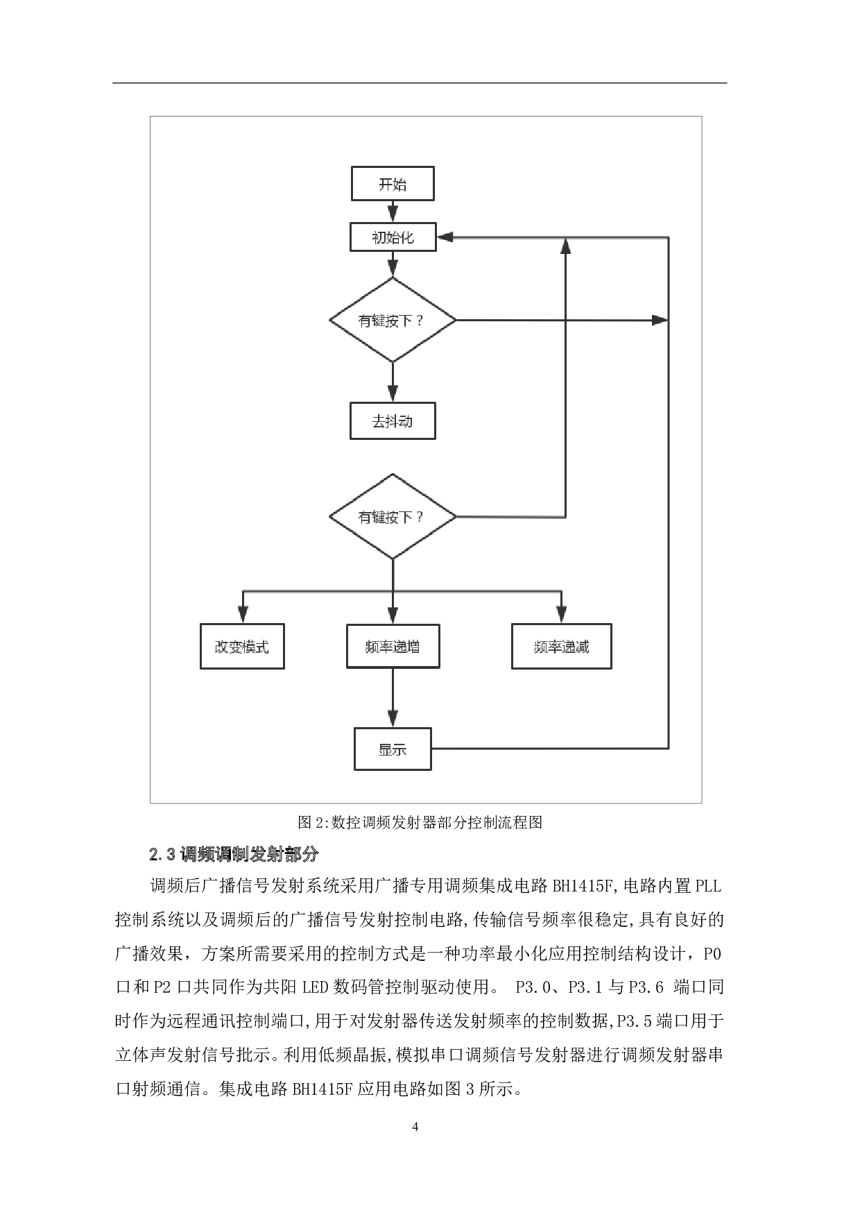 数控调频发射器的设计-6170字.pdf 第5页