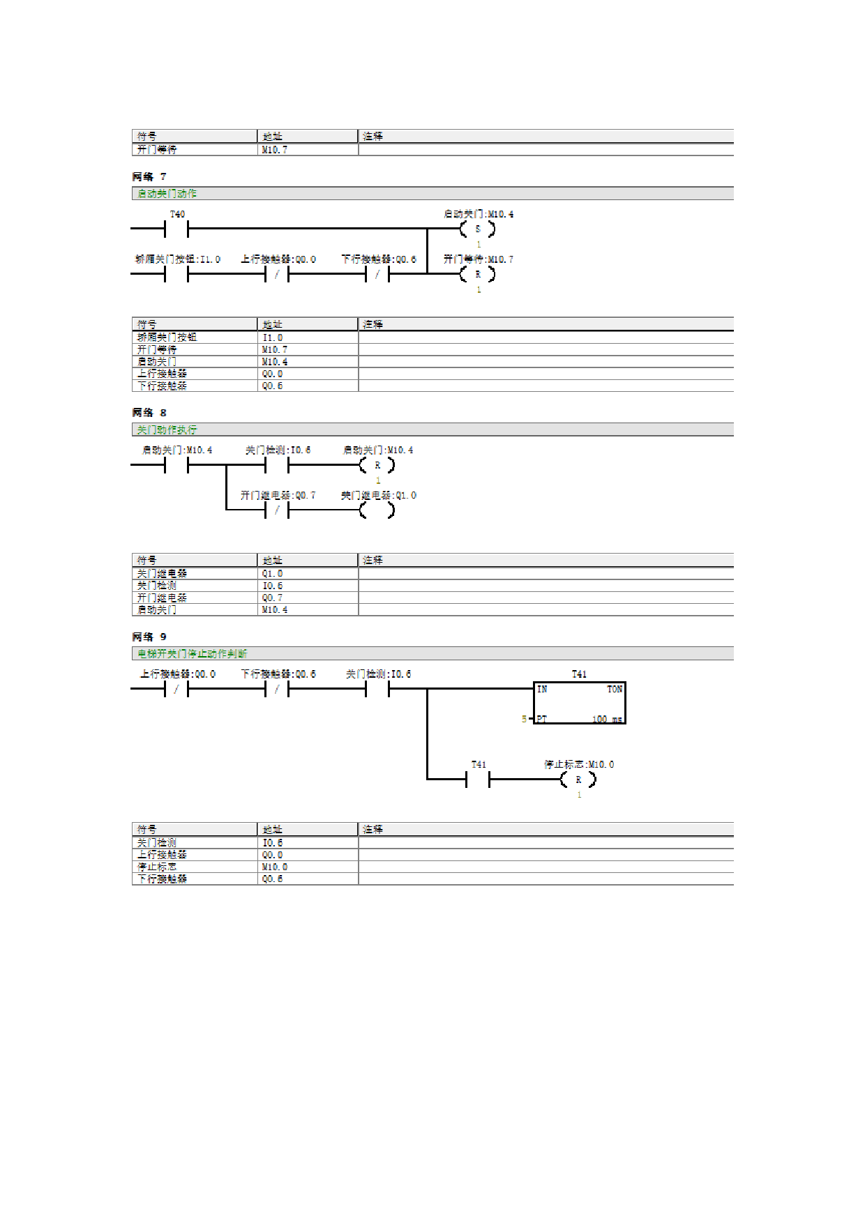 电梯程序截图.docx 第2页