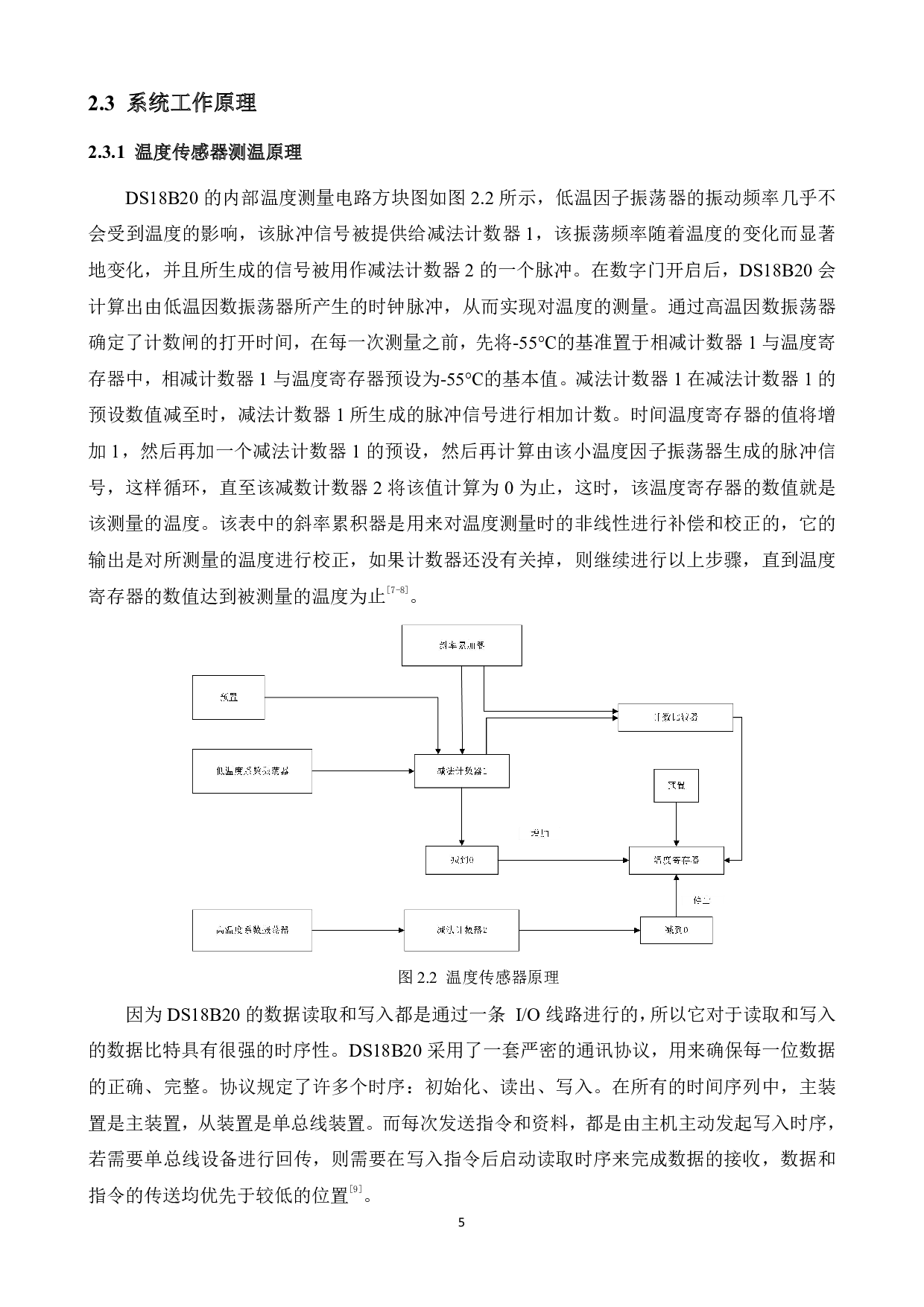 家用燃气锅炉温度控制系统设计-13443字.pdf 第9页