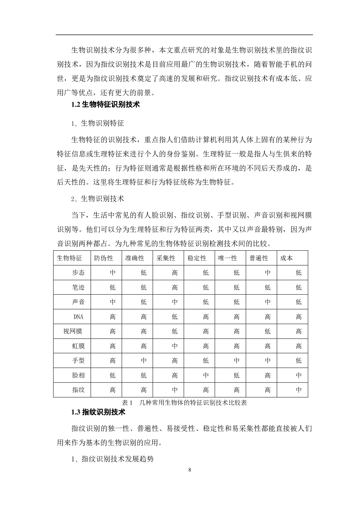 基于Matlab的指纹识别算法研究-6721字.pdf 第6页