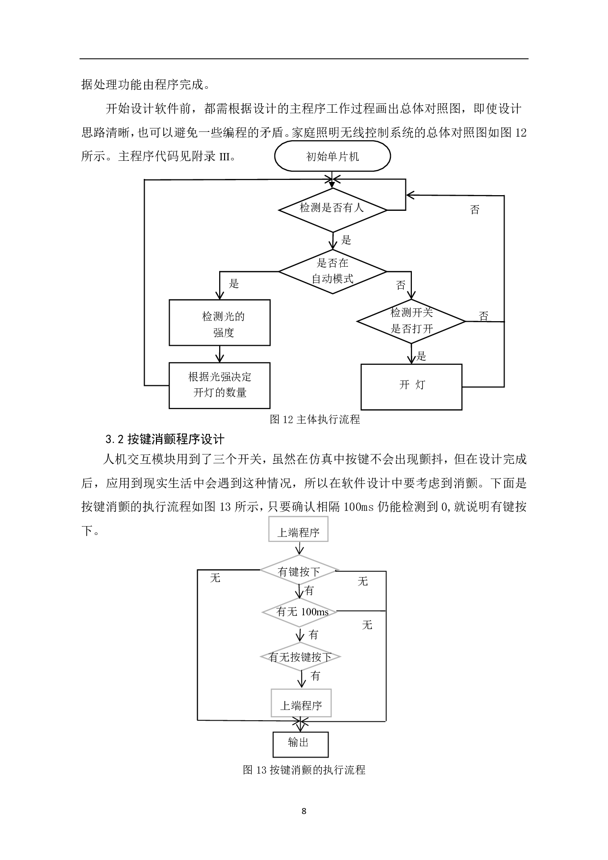 家庭照明系统无线遥控开关设计-4801字.pdf 第9页