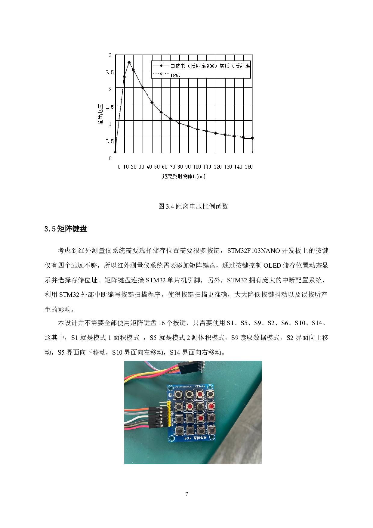 基于单片机的红外测量仪-7065字.docx 第10页