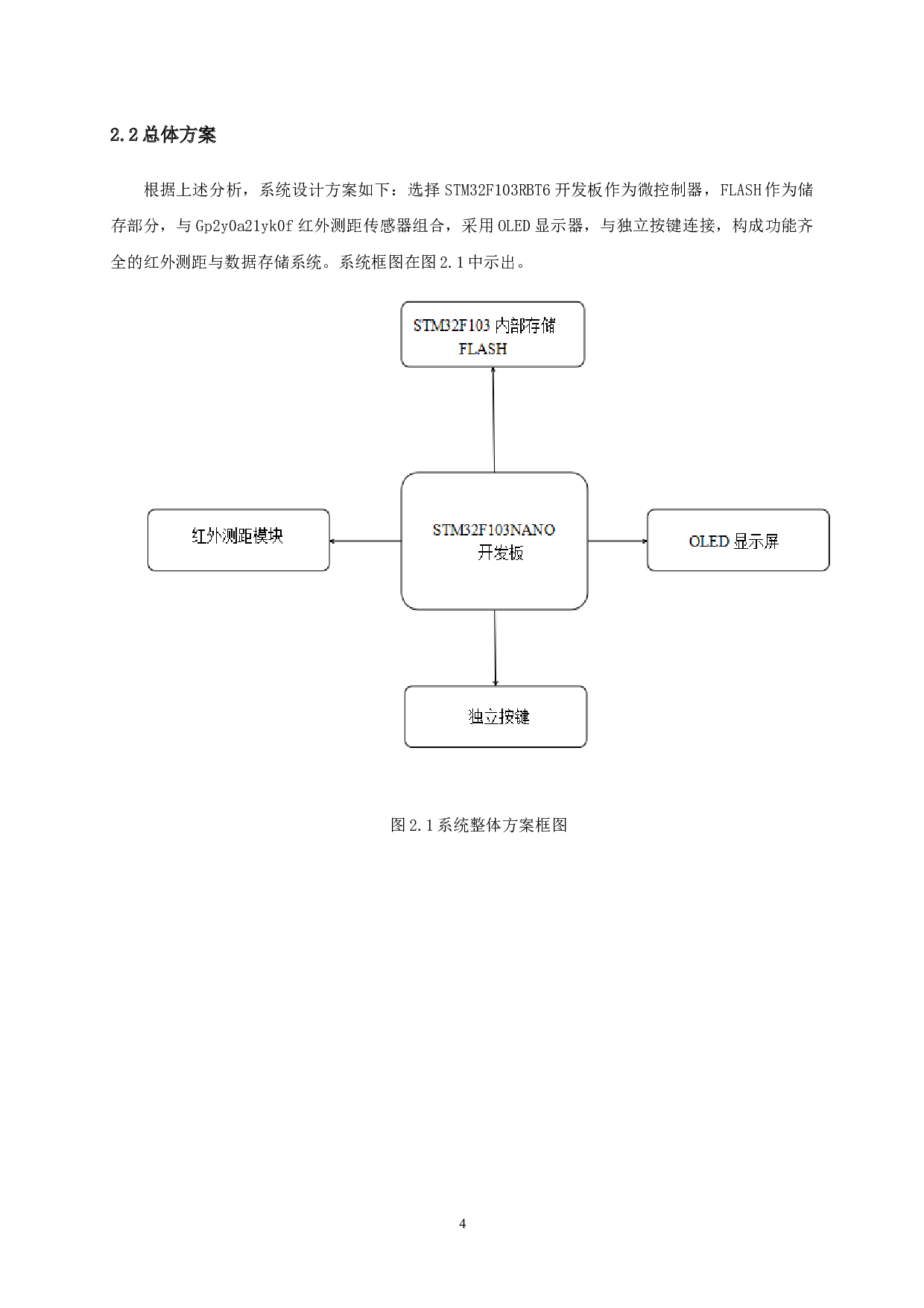 基于单片机的红外测量仪-7065字.docx 第7页
