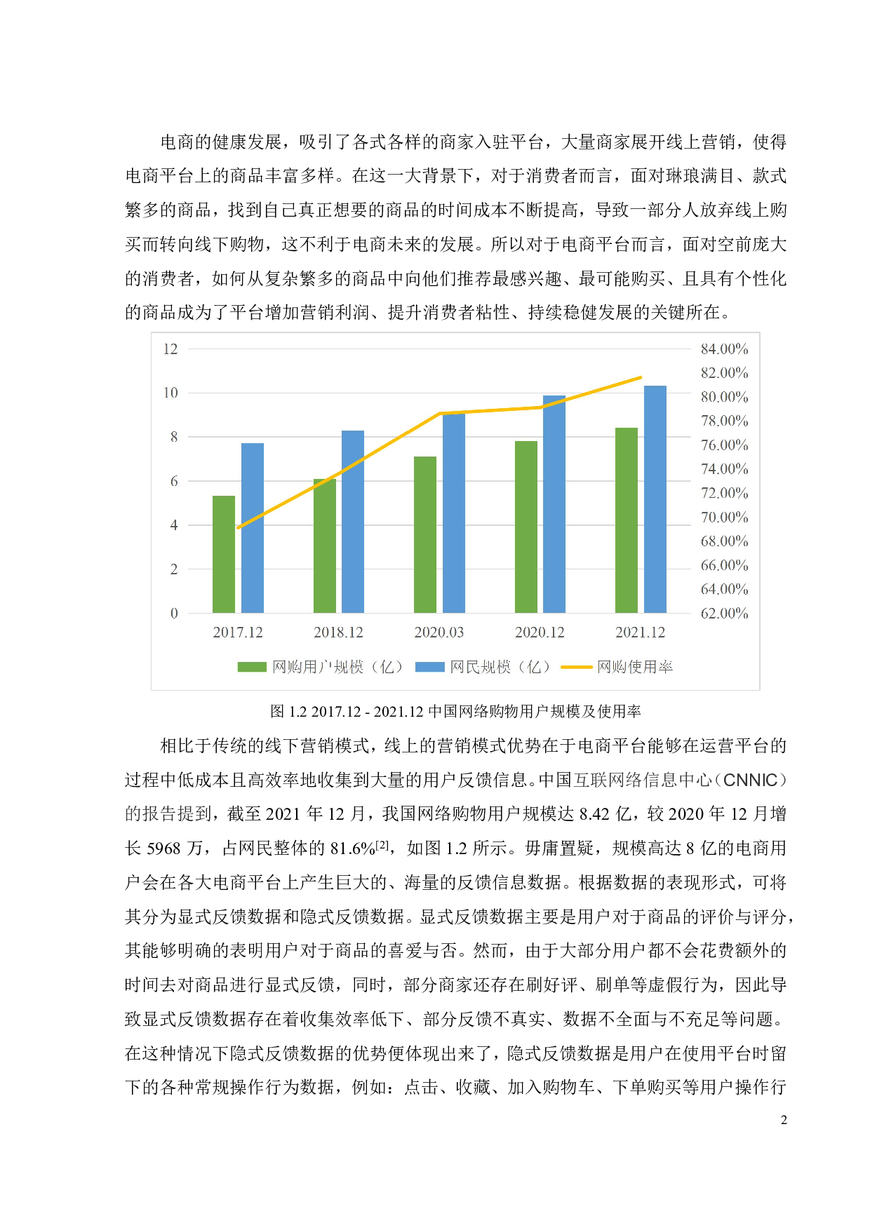 基于机器学习的在线消费者购买行为预测研究-24432字.pdf 第6页