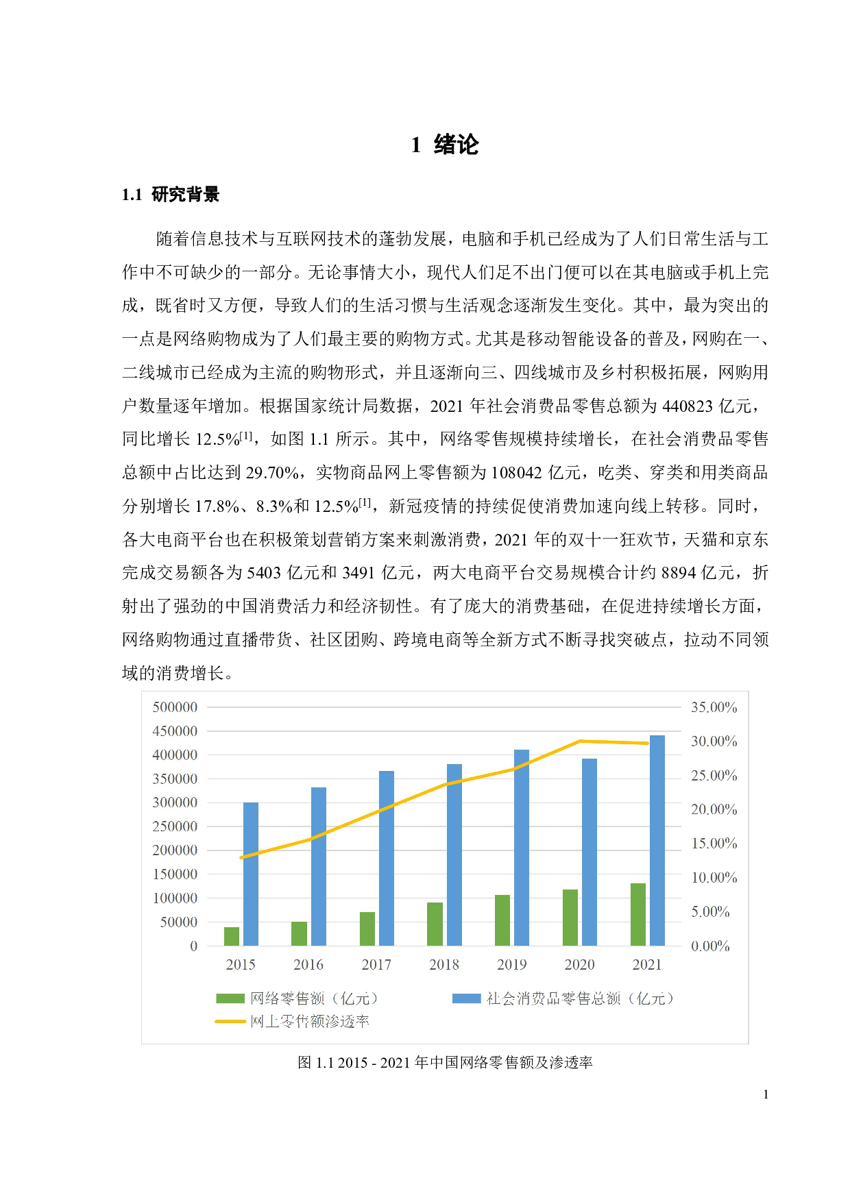 基于机器学习的在线消费者购买行为预测研究-24432字.pdf 第5页