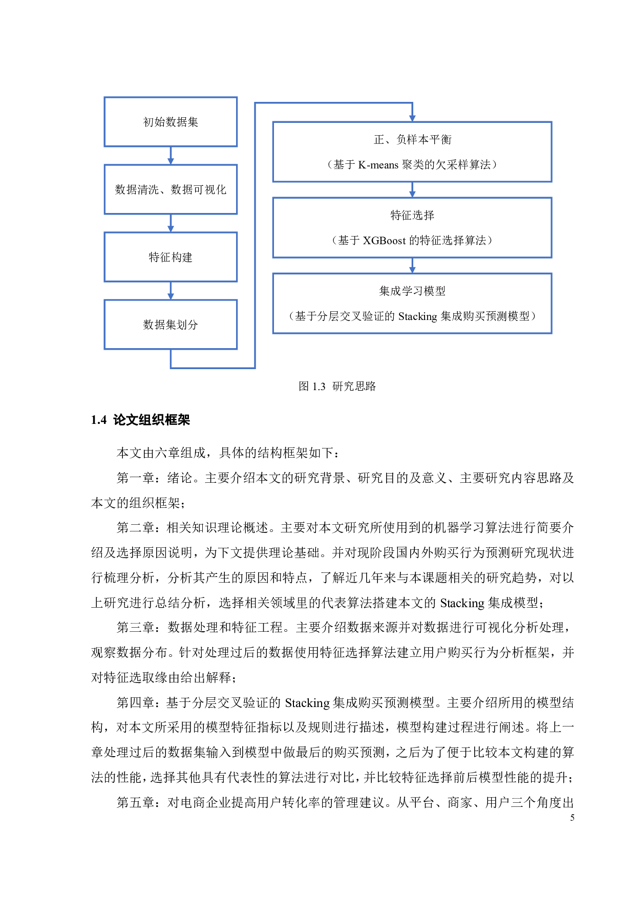 基于机器学习的在线消费者购买行为预测研究-24432字.pdf 第9页