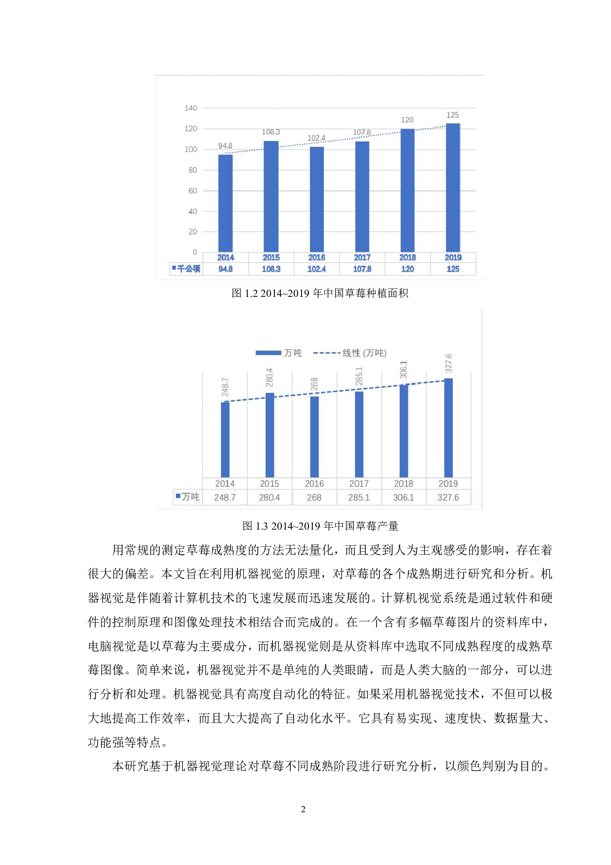 基于机器视觉的草莓成熟度检测系统设计-13022字.pdf 第8页