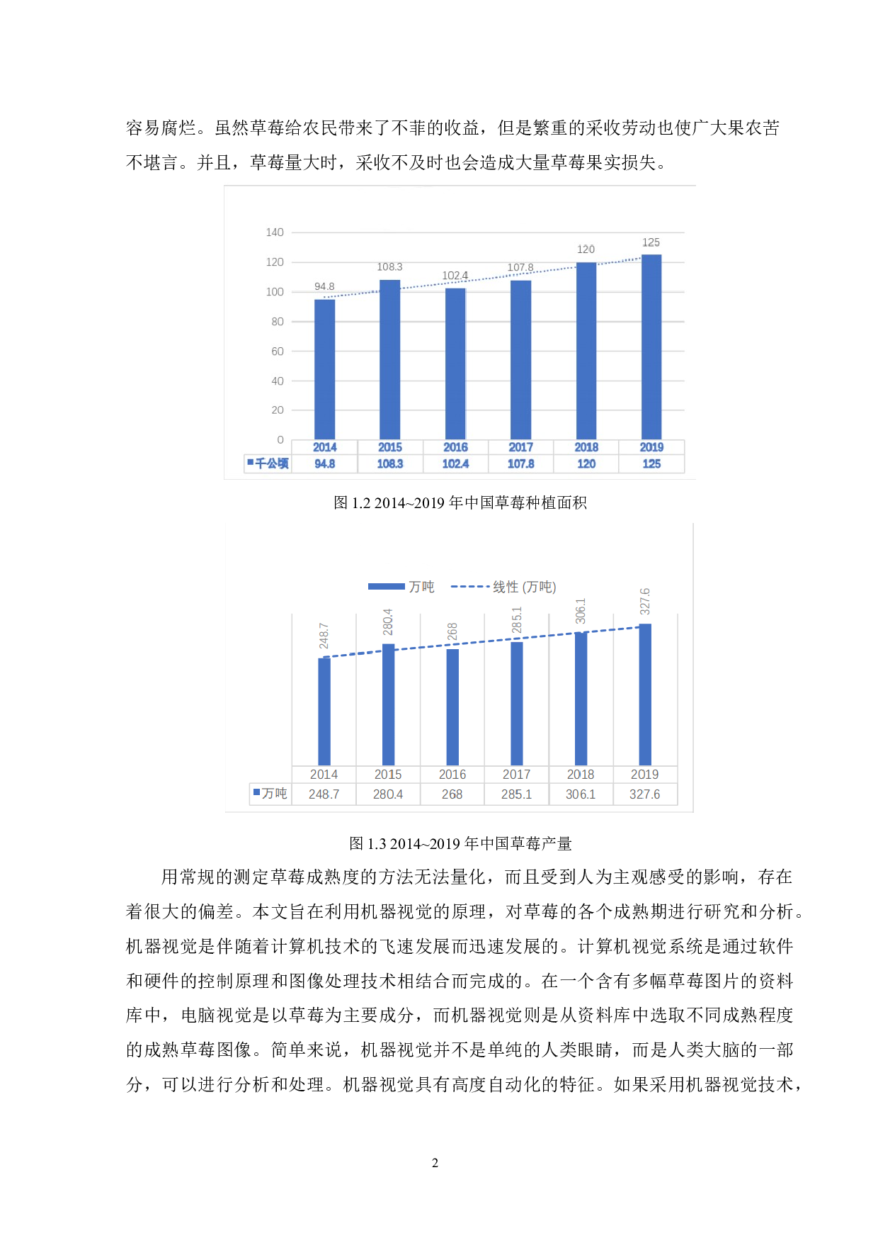 基于机器视觉的草莓成熟度检测系统设计-13077字.docx 第8页