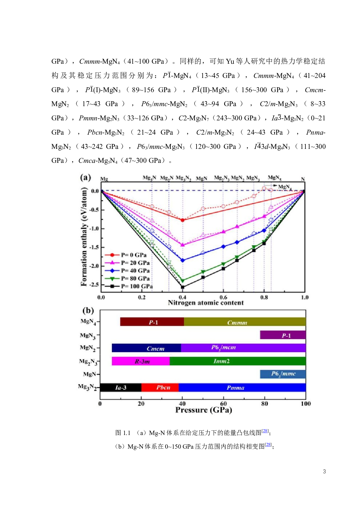 Mg-N体系的新型半导体预测与性质研究-21613字.docx 第8页