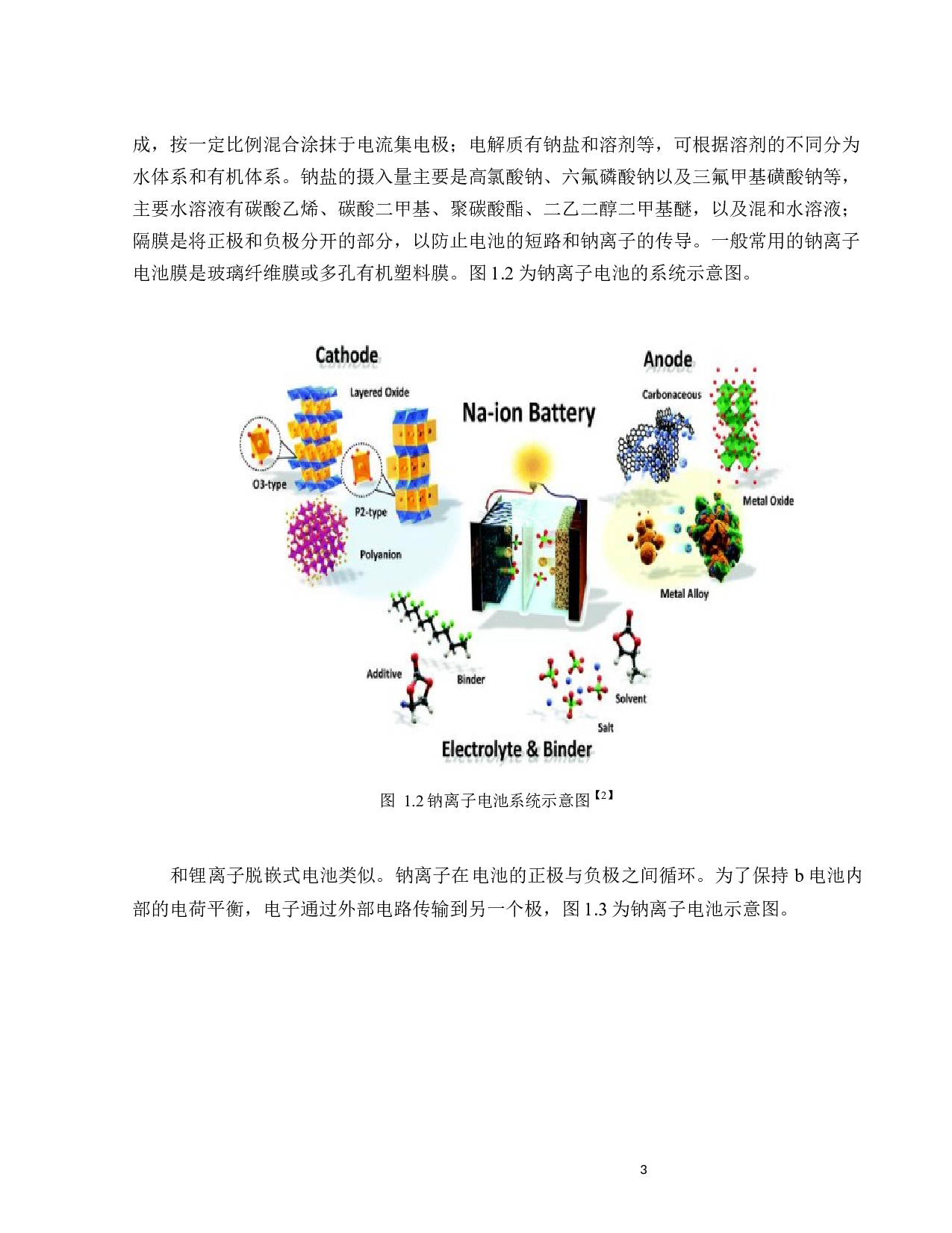 NaVPO4F铌掺杂改性研究-16735字.docx 第8页
