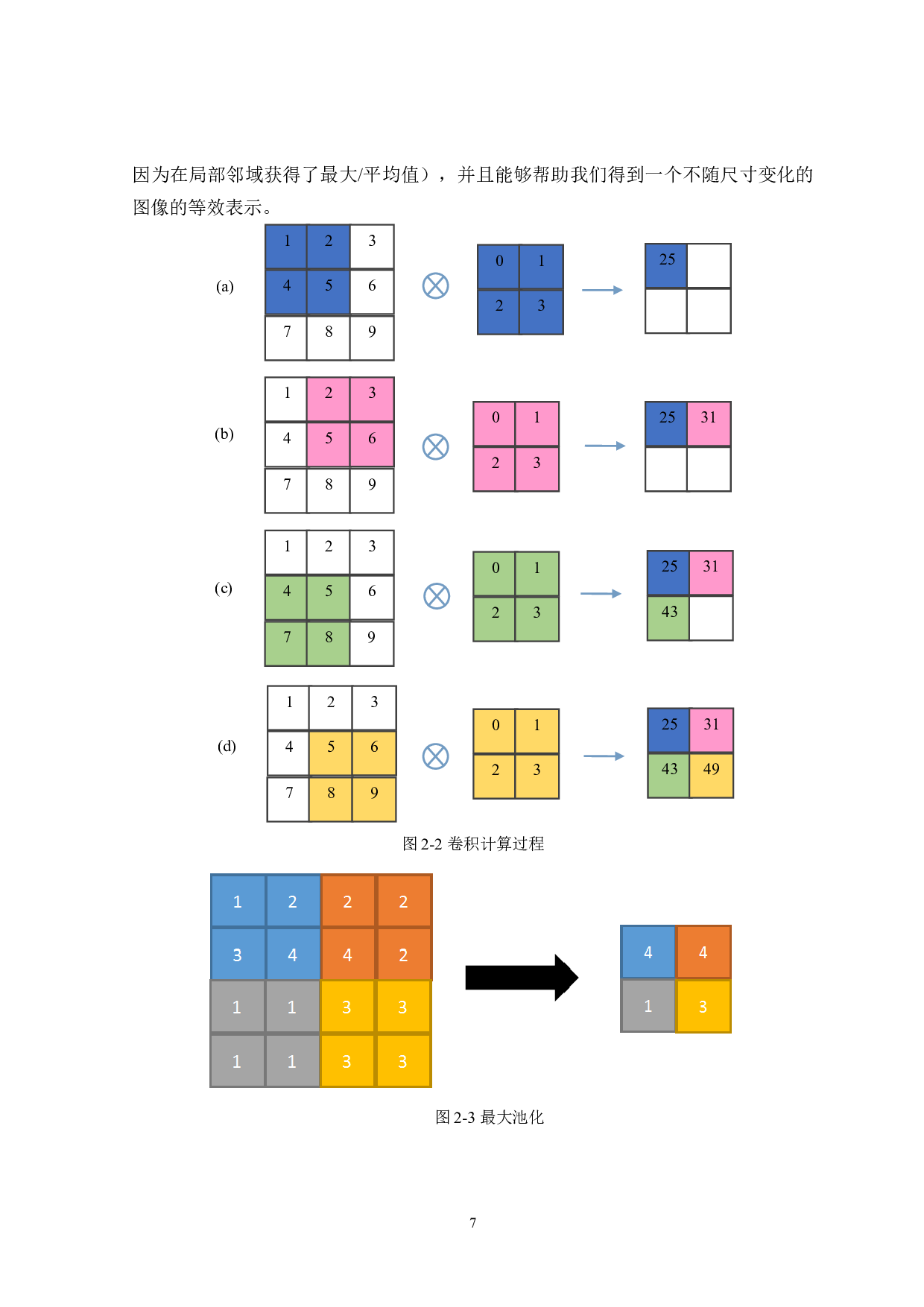 基于增强型深度残差网络的图像超分辨率重建研究-20863字.docx 第10页