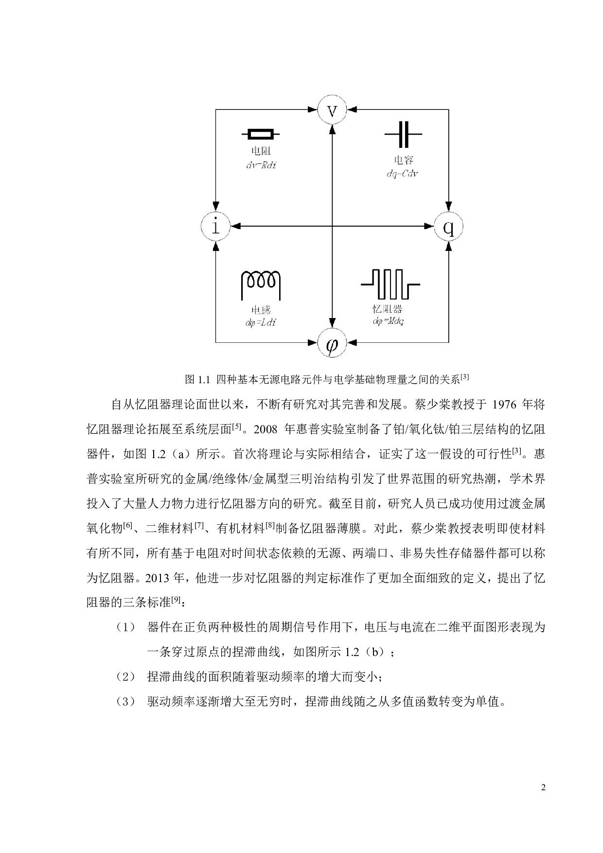 基于氧化物忆阻器的人工神经元器件-17702字.pdf 第9页