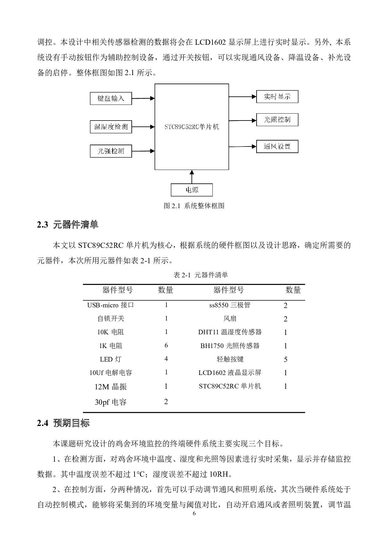 基于单片机的鸡舍环境控制系统的设计-16007字.pdf 第10页