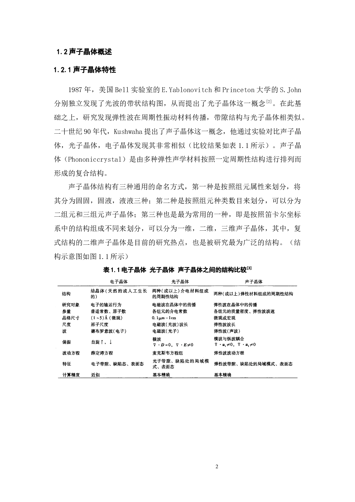 声子晶体板辐射力性质研究-16745字.docx 第8页