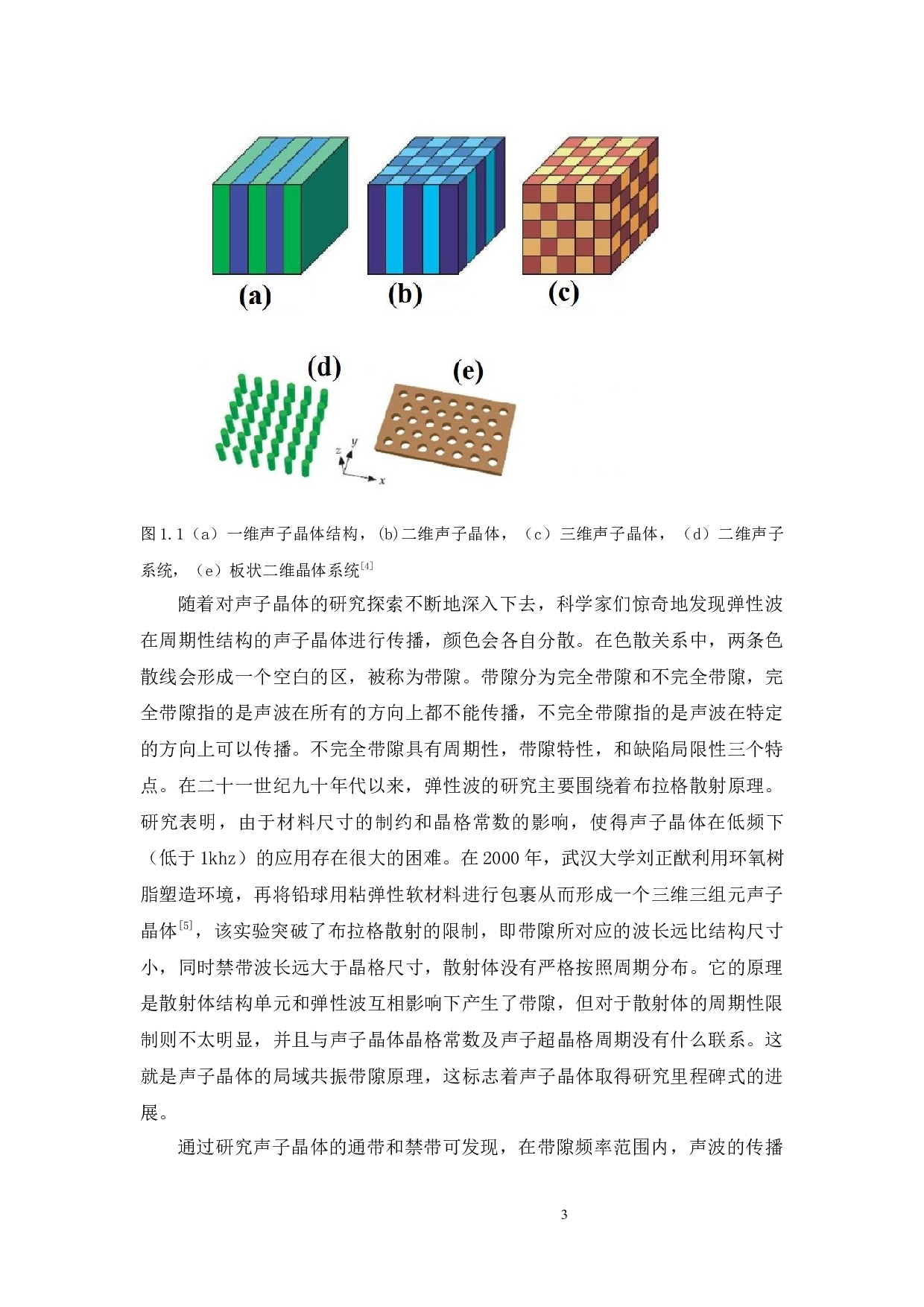 声子晶体板辐射力性质研究-16745字.docx 第9页