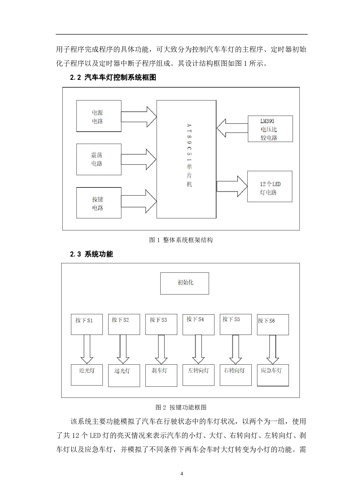 基于单片机的车灯控制-7290字.pdf 第5页