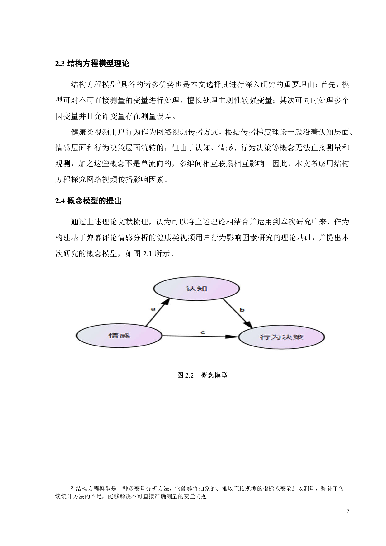 基于弹幕评论情感分析的健康视频用户行为影响因素研究-21458字.pdf 第10页