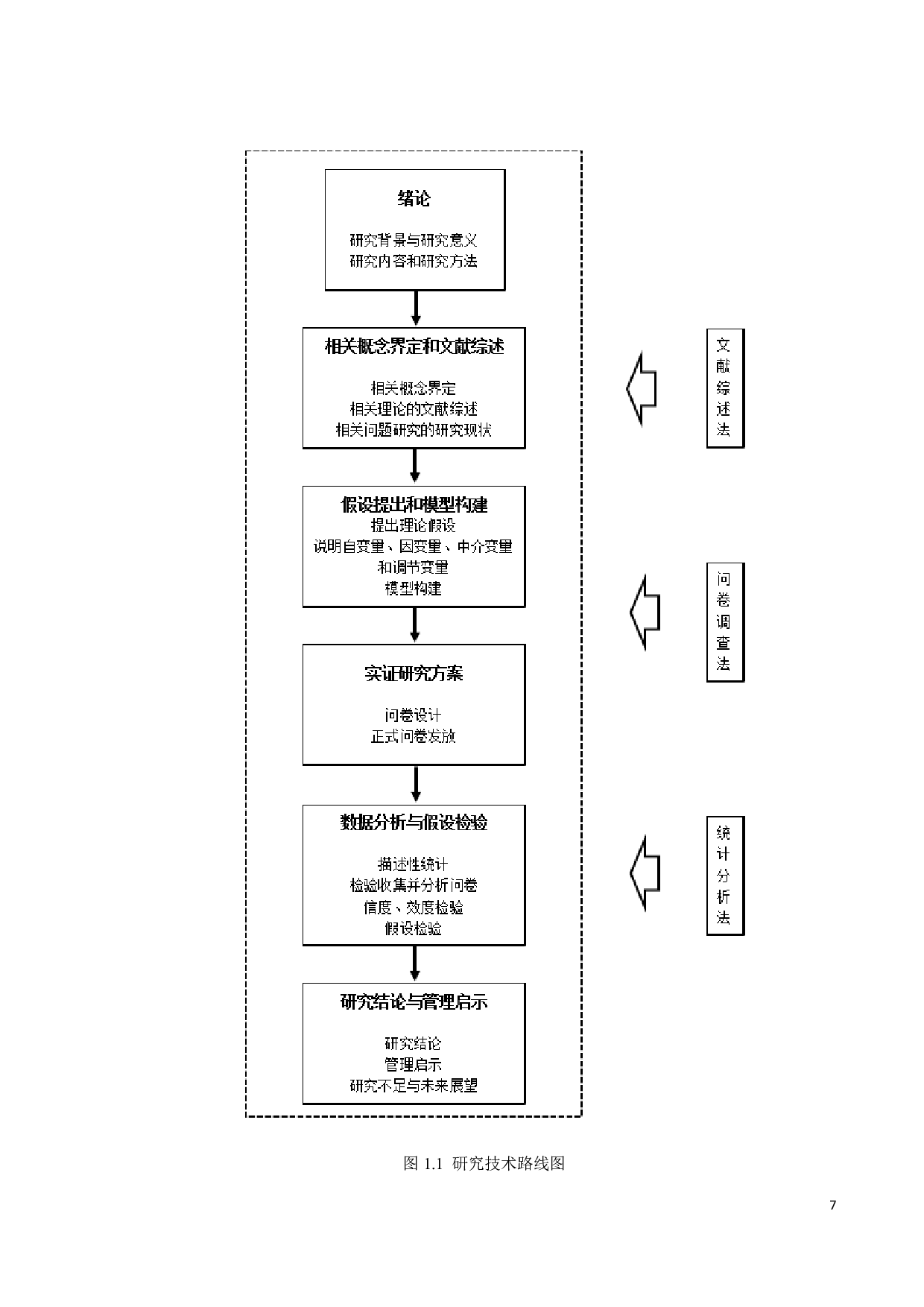 微博广告精准营销对广告点击率的影响研究&mdash;基于线索利用理论-33422字.pdf 第10页