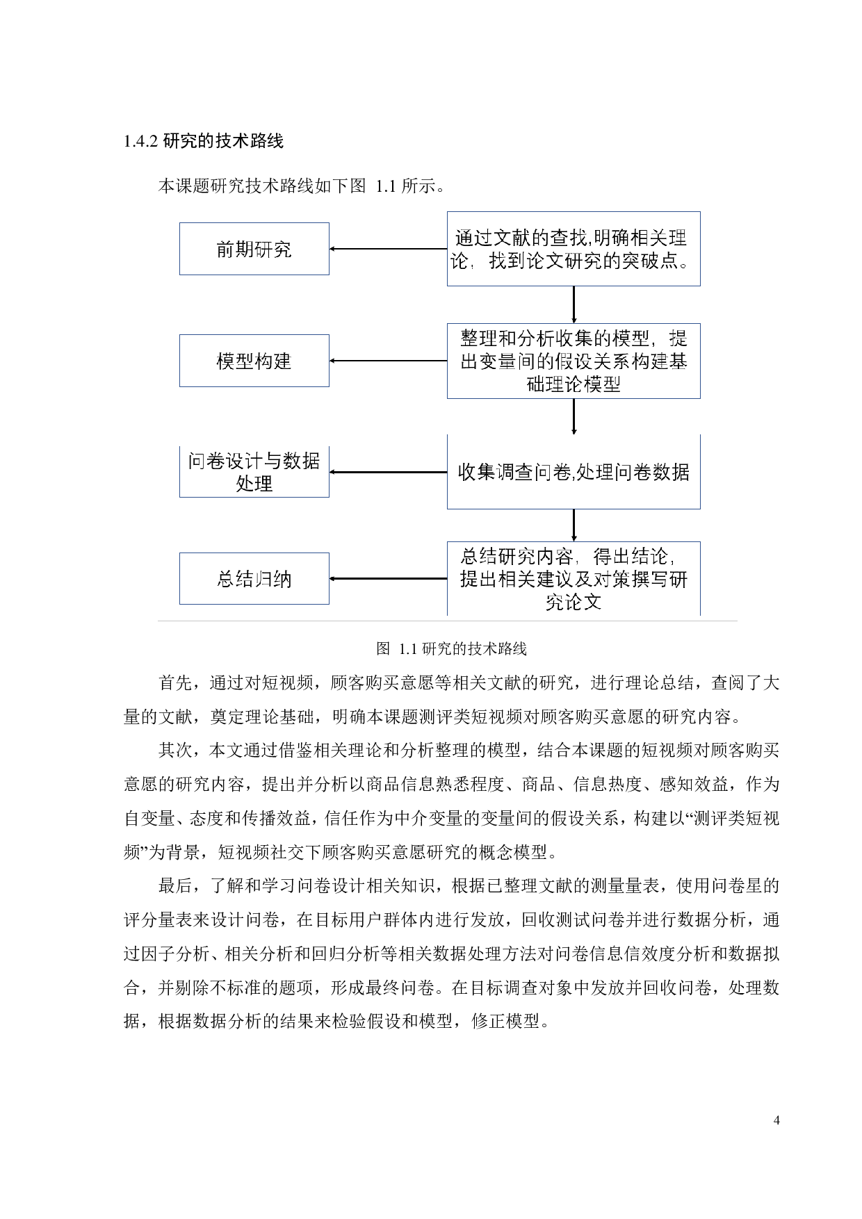测评类短视频中顾客购买意愿的影响因素研究-19304字.pdf 第7页